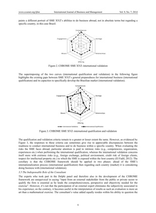 www.ccsenet.org/ijbm International Journal of Business and Management Vol. 9, No. 7; 2014
6
paints a different portrait of SME XYZ’s abilities to do business abroad, not in absolute terms but regarding a
specific country, in this case Brazil.
Figure 2. CHROME SME XYZ–international validation
The superimposing of the two curves (international qualification and validation) in the following figure
highlights the existing gaps between SME XYZ’s general preparedness for international business (international
qualification) and its capacities to specifically develop the Brazilian market (international validation).
Figure 3. CHROME SME XYZ–international qualification and validation
The qualification and validation criteria remain to a greater or lesser extent the same. However, as evidenced by
Figure 3, the responses to these criteria can sometimes give rise to appreciable discrepancies between the
readiness to conduct international business and to do business within a specific country. When evaluating the
risks the SME faces abroad, particular attention is paid to intrinsic risks (e.g., competencies, organization,
experiences etc.) when performing the international qualification, whereas the international validation concerns
itself more with extrinsic risks (e.g., foreign exchange, political environment, credit risk of foreign clients,
respect for intellectual property etc.) to which the SME is exposed within the host country (El Fadil, 2012). The
corollary is that the CHROME framework should be applied in two phases: ahead of the SME’s
internationalization process (international qualification) then regarding each country (market) it is considering
doing business with (international validation).
3.5 The Indispensable Role of the Consultant
The experts who took part in the Delphi panel and therefore also in the development of the CHROME
framework are unequivocal in saying “input from an external stakeholder from the public or private sector to
qualify the firm is essential as he lends the comprehensiveness, perspective and objectivity needed for the
exercise”. However, it’s not that the participation of an external expert eliminates the subjectivity associated to
his experience; on the contrary, it becomes useful in the interpretation of results as such an evaluation is more an
art than a mathematical exercise. The consultant’s value added equally resides within his ability to question the
0
1
2
3
4
5
Competencies
Heritage
Relationships
Offering
Means
Engagement
International Validation International Qualification
0
1
2
3
4
5
Competencies
Heritage
Relationships
Offering
Means
Engagement
 