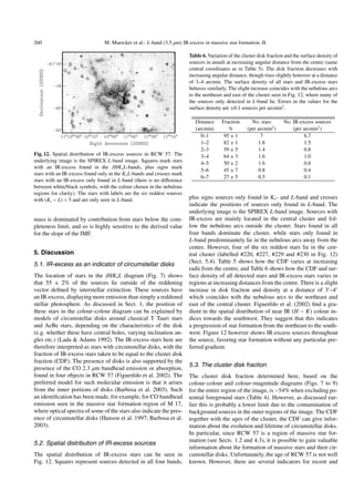 260                              M. Maercker et al.: L-band (3.5 µm) IR-excess in massive star formation. II.

                                                                          Table 6. Variation of the cluster disk fraction and the surface density of
                                                                          sources in annuli at increasing angular distance from the centre (same
                                                                          central coordinates as in Table 5). The disk fraction decreases with
                                                                          increasing angular distance, though rises slightly however at a distance
                                                                          of 3–4 arcmin. The surface density of all stars and IR-excess stars
                                                                          behaves similarly. The slight increase coincides with the nebulous arcs
                                                                          to the northeast and east of the cluster seen in Fig. 12, where many of
                                                                          the sources only detected in L-band lie. Errors in the values for the
                                                                          surface density are ±0.1 sources per arcmin2 .

                                                                             Distance     Fraction       No. stars       No. IR-excess sources
                                                                             (arcmin)        %         (per arcmin2 )        (per arcmin2 )
                                                                                0–1        95 ± 1            7                    6.7
                                                                                1–2        82 ± 1           1.8                   1.5
                                                                                2–3        59 ± 5           1.4                   0.8
Fig. 12. Spatial distribution of IR-excess sources in RCW 57. The               3–4        64 ± 3           1.6                   1.0
underlying image is the SPIREX L-band image. Squares mark stars                 4–5        50 ± 2           1.6                   0.8
with an IR-excess found in the JHKs L-bands, plus signs mark
                                                                                5–6        45 ± 7           0.8                   0.4
stars with an IR-excess found only in the Ks L-bands and crosses mark
                                                                                6–7        27 ± 5           0.5                   0.1
stars with an IR-excess only found in L-band (there is no diﬀerence
between white/black symbols, with the colour chosen in the nebulous
regions for clarity). The stars with labels are the six reddest sources
with (Ks − L) > 5 and are only seen in L-band.                            plus signs sources only found in Ks - and L-band and crosses
                                                                          indicate the positions of sources only found in L-band. The
                                                                          underlying image is the SPIREX L-band image. Sources with
mass is dominated by contribution from stars below the com-               IR-excess are mainly located in the central cluster and fol-
pleteness limit, and so is highly sensitive to the derived value          low the nebulous arcs outside the cluster. Stars found in all
for the slope of the IMF.                                                 four bands dominate the cluster, while stars only found in
                                                                          L-band predominantely lie in the nebulous arcs away from the
                                                                          centre. However, four of the six reddest stars lie in the cen-
5. Discussion                                                             tral cluster (labelled #220, #227, #229 and #230 in Fig. 12)
                                                                          (Sect. 5.4). Table 5 shows how the CDF varies at increasing
5.1. IR-excess as an indicator of circumstellar disks
                                                                          radii from the centre, and Table 6 shows how the CDF and sur-
The location of stars in the JHKs L diagram (Fig. 7) shows                face density of all detected stars and IR-excess stars varies in
that 55 ± 2% of the sources lie outside of the reddening                  regions at increasing distances from the centre. There is a slight
vector deﬁned by interstellar extinction. These sources have              increase in disk fraction and density at a distance of 3 –4
an IR-excess, displaying more emission than simply a reddened             which coincides with the nebulous arcs to the northeast and
stellar photosphere. As discussed in Sect. 1, the position of             east of the central cluster. Figuerêdo et al. (2002) ﬁnd a gra-
these stars in the colour–colour diagram can be explained by              dient in the spatial distribution of near IR (H − K) colour in-
models of circumstellar disks around classical T Tauri stars              dices towards the southwest. They suggest that this indicates
and AeBe stars, depending on the characteristics of the disk              a progression of star formation from the northeast to the south-
(e.g. whether these have central holes, varying inclination an-           west. Figure 12 however shows IR-excess sources throughout
gles etc.) (Lada & Adams 1992). The IR-excess stars here are              the source, favoring star formation without any particular pre-
therefore interpreted as stars with circumstellar disks, with the         ferred gradient.
fraction of IR-excess stars taken to be equal to the cluster disk
fraction (CDF). The presence of disks is also supported by the
                                                                          5.3. The cluster disk fraction
presence of the CO 2.3 µm bandhead emission or absorption,
found in four objects in RCW 57 (Figuerêdo et al. 2002). The              The cluster disk fraction determined here, based on the
preferred model for such molecular emission is that it arises             colour–colour and colour–magnitude diagrams (Figs. 7 to 9)
from the inner portions of disks (Barbosa et al. 2003). Such              for the entire region of the image, is ∼54% when excluding po-
an identiﬁcation has been made, for example, for CO bandhead              tential foreground stars (Table 4). However, as discussed ear-
emission seen in the massive star formation region of M 17,               lier this is probably a lower limit due to the contamination of
where optical spectra of some of the stars also indicate the pres-        background sources in the outer regions of the image. The CDF
ence of circumstellar disks (Hanson et al. 1997; Barbosa et al.           together with the ages of the cluster, the CDF can give infor-
2003).                                                                    mation about the evolution and lifetime of circumstellar disks.
                                                                          In particular, since RCW 57 is a region of massive star for-
                                                                          mation (see Sects. 1.2 and 4.3), it is possible to gain valuable
5.2. Spatial distribution of IR-excess sources
                                                                          information about the formation of massive stars and their cir-
The spatial distribution of IR-excess stars can be seen in                cumstellar disks. Unfortunately, the age of RCW 57 is not well
Fig. 12. Squares represent sources detected in all four bands,            known. However, there are several indicators for recent and
 