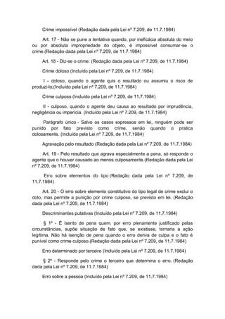 Crime impossível (Redação dada pela Lei nº 7.209, de 11.7.1984)
Art. 17 - Não se pune a tentativa quando, por ineficácia absoluta do meio
ou por absoluta impropriedade do objeto, é impossível consumar-se o
crime.(Redação dada pela Lei nº 7.209, de 11.7.1984)
Art. 18 - Diz-se o crime: (Redação dada pela Lei nº 7.209, de 11.7.1984)
Crime doloso (Incluído pela Lei nº 7.209, de 11.7.1984)
I - doloso, quando o agente quis o resultado ou assumiu o risco de
produzi-lo;(Incluído pela Lei nº 7.209, de 11.7.1984)
Crime culposo (Incluído pela Lei nº 7.209, de 11.7.1984)
II - culposo, quando o agente deu causa ao resultado por imprudência,
negligência ou imperícia. (Incluído pela Lei nº 7.209, de 11.7.1984)
Parágrafo único - Salvo os casos expressos em lei, ninguém pode ser
punido por fato previsto como crime, senão quando o pratica
dolosamente. (Incluído pela Lei nº 7.209, de 11.7.1984)
Agravação pelo resultado (Redação dada pela Lei nº 7.209, de 11.7.1984)
Art. 19 - Pelo resultado que agrava especialmente a pena, só responde o
agente que o houver causado ao menos culposamente.(Redação dada pela Lei
nº 7.209, de 11.7.1984)
Erro sobre elementos do tipo (Redação dada pela Lei nº 7.209, de
11.7.1984)
Art. 20 - O erro sobre elemento constitutivo do tipo legal de crime exclui o
dolo, mas permite a punição por crime culposo, se previsto em lei. (Redação
dada pela Lei nº 7.209, de 11.7.1984)
Descriminantes putativas (Incluído pela Lei nº 7.209, de 11.7.1984)
§ 1º - É isento de pena quem, por erro plenamente justificado pelas
circunstâncias, supõe situação de fato que, se existisse, tornaria a ação
legítima. Não há isenção de pena quando o erro deriva de culpa e o fato é
punível como crime culposo.(Redação dada pela Lei nº 7.209, de 11.7.1984)
Erro determinado por terceiro (Incluído pela Lei nº 7.209, de 11.7.1984)
§ 2º - Responde pelo crime o terceiro que determina o erro. (Redação
dada pela Lei nº 7.209, de 11.7.1984)
Erro sobre a pessoa (Incluído pela Lei nº 7.209, de 11.7.1984)
 