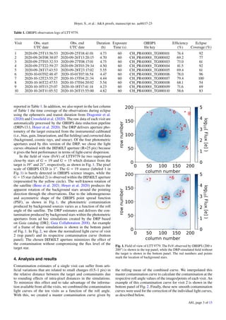 Hoyer, S., et al.: A&A proofs, manuscript no. aa46117-23
Table 1. CHEOPS observation logs of LTT 9779.
Visit Obs. start Ob...