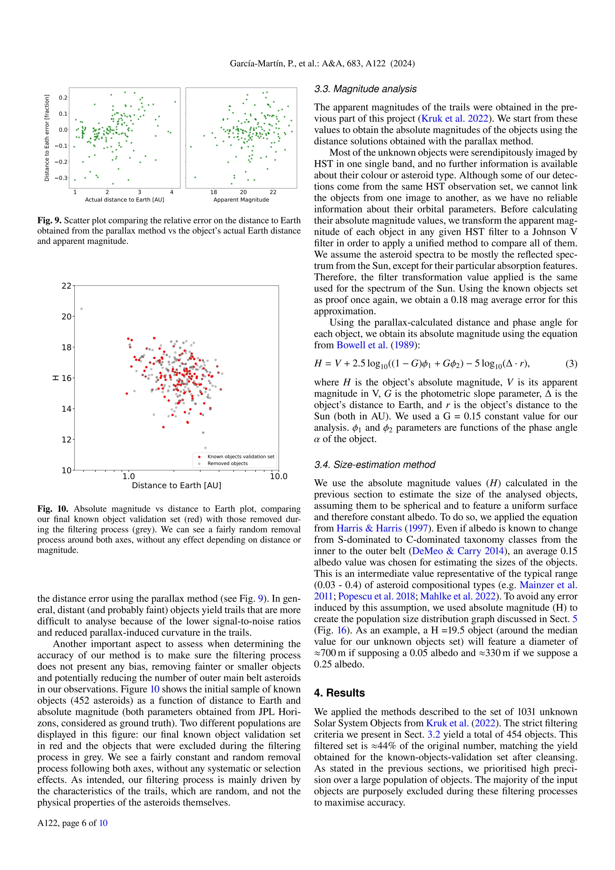 Hubble Asteroid Hunter III. Physical properties of newly found ...