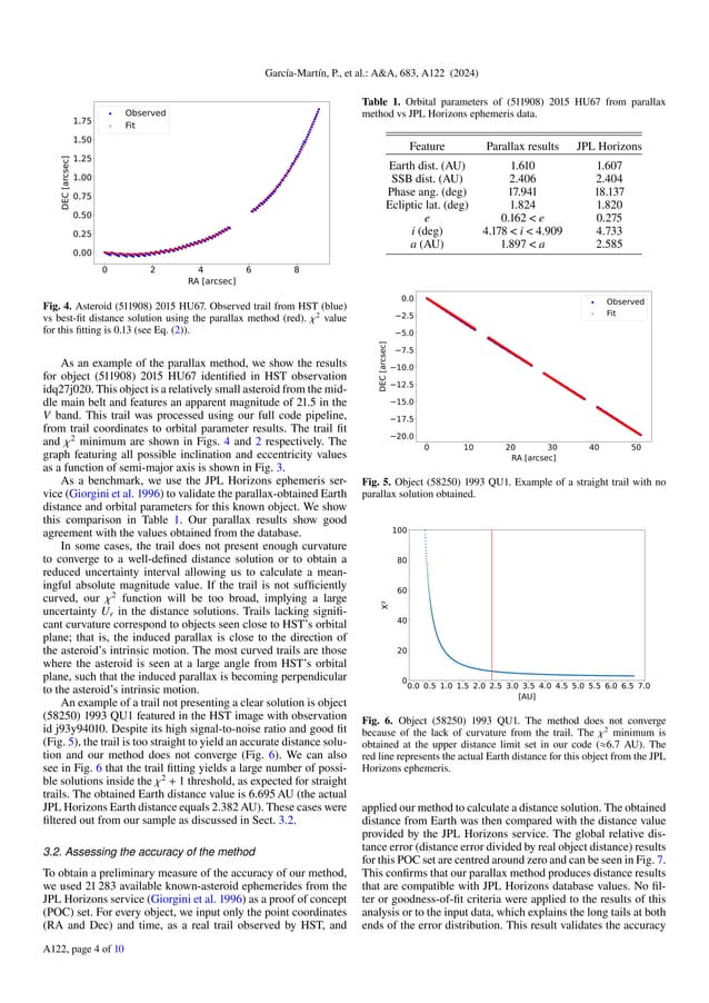 Hubble Asteroid Hunter III. Physical properties of newly found ...
