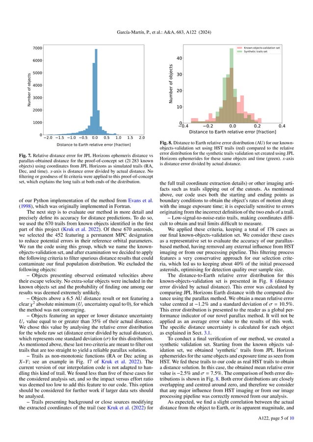 Hubble Asteroid Hunter III. Physical properties of newly found ...