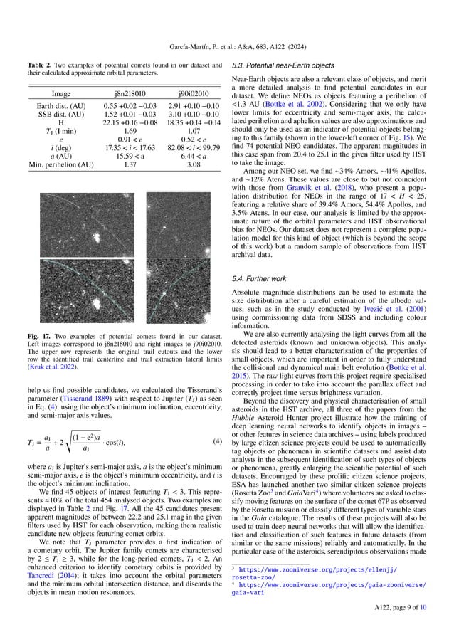 Hubble Asteroid Hunter III. Physical properties of newly found ...