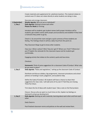 Community of Learners Plan
9
Create materials and supplements for substitute teachers. This material relates to
content even if it does not relate directly to what students are doing in class.
Decorate and arrange classroom.
1 (September)
1, Day 1
Weekly Agenda: Who are we as individuals?
Daily Agenda: Getting to know each other
Phases for Week 1: Forming
Introduce self to students; get student names (with proper Introduce self to
students; get student names (with proper pronunciations) and establish if they have
a nickname they prefer to go by.
Check-in. Go around the room and get a quick summary of how students are
feeling. This Feelings Check-In will be a daily ritual from this point on.
Play Classroom Bingo to get to know other students.
Class tour: What is where? Why? How do I get X? Where can I find Y? Where do I
put Z? Explain the rationale for the classroom layout and let students get
comfortable.
Engaging activity that relates to the content; quick and low-stress.
Checkout.
Homework: Think of some suggestions for a classroom Code of Conduct. What rules
do you want in place?
1, Day 2 Daily Agenda: “Rules and regulations,” setting up the classroom Code of Conduct
Distribute and discuss syllabus, big assignments, classroom procedures and school
policies on handing in work, plagiarism, and academic help.
Define the Code of Conduct. All students will have a chance to share their
suggestions for class rules. I will add some of my own if I feel they are missing.
Think-Pair-Share.
Trim down the list of ideas with student input. Take a vote on the final product.
Closure. Discuss why we spent so much time on this. Explain my feelings on
teamwork and group development.
1, Day 3 Daily Agenda: Getting set with materials, learning about each other and from each
other
Daily Check-in.
Post finalized classroom norms and policies on the wall and review them.
 