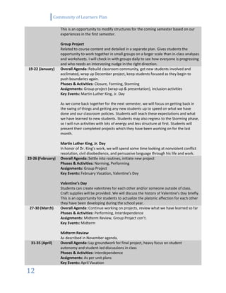 Community of Learners Plan
12
This is an opportunity to modify structures for the coming semester based on our
experiences in the first semester.
Group Project
Related to course content and detailed in a separate plan. Gives students the
opportunity to work together in small groups on a larger scale than in-class analyses
and worksheets. I will check in with groups daily to see how everyone is progressing
and who needs an intervening nudge in the right direction.
19-22 (January) Overall Agenda: Rebuild classroom community, get new students involved and
acclimated, wrap up December project, keep students focused as they begin to
push boundaries again.
Phases & Activities: Closure, Forming, Storming
Assignments: Group project (wrap-up & presentation), inclusion activities
Key Events: Martin Luther King, Jr. Day
As we come back together for the next semester, we will focus on getting back in
the swing of things and getting any new students up to speed on what we have
done and our classroom policies. Students will teach these expectations and what
we have learned to new students. Students may also regress to the Storming phase,
so I will run activities with lots of energy and less structure at first. Students will
present their completed projects which they have been working on for the last
month.
Martin Luther King, Jr. Day
In honor of Dr. King’s work, we will spend some time looking at nonviolent conflict
resolution, civil disobedience, and persuasive language through his life and work.
23-26 (February) Overall Agenda: Settle into routines, initiate new project
Phases & Activities: Norming, Performing
Assignments: Group Project
Key Events: February Vacation, Valentine’s Day
Valentine’s Day
Students can create valentines for each other and/or someone outside of class.
Craft supplies will be provided. We will discuss the history of Valentine’s Day briefly.
This is an opportunity for students to actualize the platonic affection for each other
they have been developing during the school year.
27-30 (March) Overall Agenda: Continue working on projects, review what we have learned so far
Phases & Activities: Performing, Interdependence
Assignments: Midterm Review, Group Project con’t.
Key Events: Midterm
Midterm Review
As described in November agenda.
31-35 (April) Overall Agenda: Lay groundwork for final project, heavy focus on student
autonomy and student-led discussions in class
Phases & Activities: Interdependence
Assignments: As per unit plans
Key Events: April Vacation
 