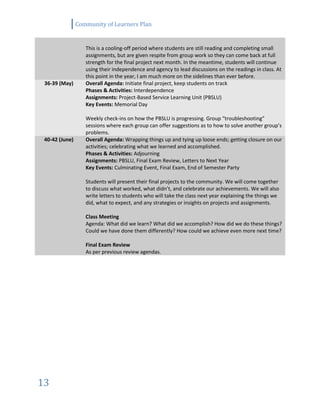 Community of Learners Plan
13
This is a cooling-off period where students are still reading and completing small
assignments, but are given respite from group work so they can come back at full
strength for the final project next month. In the meantime, students will continue
using their independence and agency to lead discussions on the readings in class. At
this point in the year, I am much more on the sidelines than ever before.
36-39 (May) Overall Agenda: Initiate final project, keep students on track
Phases & Activities: Interdependence
Assignments: Project-Based Service Learning Unit (PBSLU)
Key Events: Memorial Day
Weekly check-ins on how the PBSLU is progressing. Group “troubleshooting”
sessions where each group can offer suggestions as to how to solve another group’s
problems.
40-42 (June) Overall Agenda: Wrapping things up and tying up loose ends; getting closure on our
activities; celebrating what we learned and accomplished.
Phases & Activities: Adjourning
Assignments: PBSLU, Final Exam Review, Letters to Next Year
Key Events: Culminating Event, Final Exam, End of Semester Party
Students will present their final projects to the community. We will come together
to discuss what worked, what didn’t, and celebrate our achievements. We will also
write letters to students who will take the class next year explaining the things we
did, what to expect, and any strategies or insights on projects and assignments.
Class Meeting
Agenda: What did we learn? What did we accomplish? How did we do these things?
Could we have done them differently? How could we achieve even more next time?
Final Exam Review
As per previous review agendas.
 