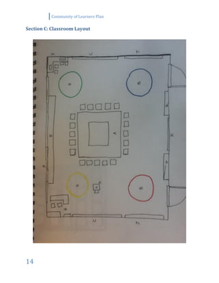 Community of Learners Plan
14
Section C: Classroom Layout
 