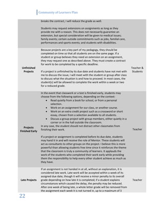 Community of Learners Plan
22
breaks the contract, I will reduce the grade as well.
Students may request extensions on assignments as long as they
provide me with a reason. This does not necessarily guarantee an
extension, but special consideration will be given to medical issues;
family events; certain outside commitments such as jobs, familial care,
performances and sports events; and students with disabilities.
Unfinished
Projects
Because projects are a key part of my pedagogy, they should be
completed on time so that all students are on the same page. If a
student or group believes they need an extension on an assignment,
they may request one as described above. They must create a contract
for work to be completed by a specific deadline.
If a project is unfinished by its due date and students have not met with
me to discuss the issue, I will meet with the student or group after class
to discuss what the situation is and how to proceed. In most cases, the
student(s) will be allowed to complete the work within a week or two
for a reduced grade.
Teacher &
Students
Projects
Finished Early
In the event that classwork or a test is finished early, students may
choose from the following options, depending on the context:
 Read quietly from a book for school, or from a personal
selection.
 Work on an assignment for our class, or another course.
 Work on an extra credit project such as a crossword or short
essay, chosen from a selection available to all students.
 Discuss a group project with group members, either quietly in a
corner or in the hall outside the classroom.
In any case, the student should not distract other classmates from
finishing their work.
If a project or assignment is completed before its due date, students
may hand it in and will receive the role of Mentor. These students will
act as consultants to other groups on the project. I believe this is more
powerful than allowing students free time since it reinforces the theme
that the classroom is truly a community of learners. It applauds the
work of the students who completed their work early while providing
them the responsibility to help every other student achieve as much as
they have.
Teacher
Late Projects
If an assignment is not handed in at all, without an explanation, it is
considered late work. Late work will be accepted within a week of its
assigned due date, though it will receive a minor penalty to its overall
grade depending on how late it is completed; if a student explains
circumstances which caused the delay, the penalty may be reduced.
After one week of being late, a whole letter grade will be removed from
the assignment each week it is not turned in, up to a maximum of 3
Teacher
 