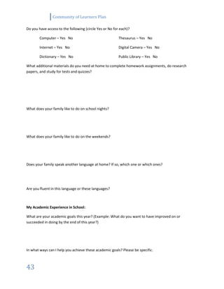 Community of Learners Plan
43
Do you have access to the following (circle Yes or No for each)?
Computer – Yes No Thesaurus – Yes No
Internet – Yes No Digital Camera – Yes No
Dictionary – Yes No Public Library – Yes No
What additional materials do you need at home to complete homework assignments, do research
papers, and study for tests and quizzes?
What does your family like to do on school nights?
What does your family like to do on the weekends?
Does your family speak another language at home? If so, which one or which ones?
Are you fluent in this language or these languages?
My Academic Experience in School:
What are your academic goals this year? (Example: What do you want to have improved on or
succeeded in doing by the end of this year?)
In what ways can I help you achieve these academic goals? Please be specific.
 