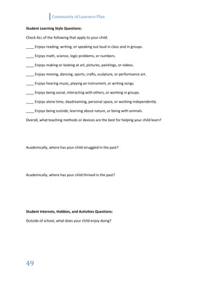 Community of Learners Plan
49
Student Learning Style Questions:
Check ALL of the following that apply to your child:
____ Enjoys reading, writing, or speaking out loud in class and in groups.
____ Enjoys math, science, logic problems, or numbers.
____ Enjoys making or looking at art, pictures, paintings, or videos.
____ Enjoys moving, dancing, sports, crafts, sculpture, or performance art.
____ Enjoys hearing music, playing an instrument, or writing songs.
____ Enjoys being social, interacting with others, or working in groups.
____ Enjoys alone time, daydreaming, personal space, or working independently.
____ Enjoys being outside, learning about nature, or being with animals.
Overall, what teaching methods or devices are the best for helping your child learn?
Academically, where has your child struggled in the past?
Academically, where has your child thrived in the past?
Student Interests, Hobbies, and Activities Questions:
Outside of school, what does your child enjoy doing?
 