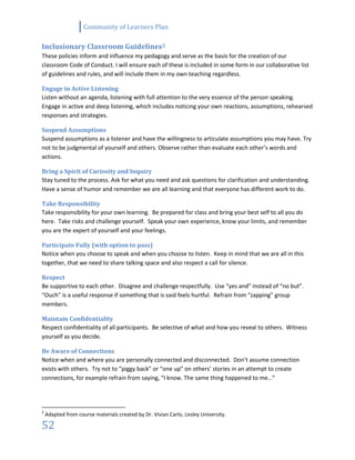 Community of Learners Plan
52
Inclusionary Classroom Guidelines2
These policies inform and influence my pedagogy and serve as the basis for the creation of our
classroom Code of Conduct. I will ensure each of these is included in some form in our collaborative list
of guidelines and rules, and will include them in my own teaching regardless.
Engage in Active Listening
Listen without an agenda, listening with full attention to the very essence of the person speaking.
Engage in active and deep listening, which includes noticing your own reactions, assumptions, rehearsed
responses and strategies.
Suspend Assumptions
Suspend assumptions as a listener and have the willingness to articulate assumptions you may have. Try
not to be judgmental of yourself and others. Observe rather than evaluate each other’s words and
actions.
Bring a Spirit of Curiosity and Inquiry
Stay tuned to the process. Ask for what you need and ask questions for clarification and understanding.
Have a sense of humor and remember we are all learning and that everyone has different work to do.
Take Responsibility
Take responsibility for your own learning. Be prepared for class and bring your best self to all you do
here. Take risks and challenge yourself. Speak your own experience, know your limits, and remember
you are the expert of yourself and your feelings.
Participate Fully (with option to pass)
Notice when you choose to speak and when you choose to listen. Keep in mind that we are all in this
together, that we need to share talking space and also respect a call for silence.
Respect
Be supportive to each other. Disagree and challenge respectfully. Use “yes and” instead of “no but”.
“Ouch” is a useful response if something that is said feels hurtful. Refrain from “zapping” group
members.
Maintain Confidentiality
Respect confidentiality of all participants. Be selective of what and how you reveal to others. Witness
yourself as you decide.
Be Aware of Connections
Notice when and where you are personally connected and disconnected. Don’t assume connection
exists with others. Try not to “piggy back” or “one up” on others’ stories in an attempt to create
connections, for example refrain from saying, “I know. The same thing happened to me…”
2
Adapted from course materials created by Dr. Vivian Carlo, Lesley University.
 