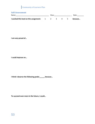 Community of Learners Plan
53
Self-Assessment
Name:_______________________________________ Class:___________________ _ Date:________
I worked this hard on this assignment: 1 2 3 4 5 because…
I am very proud of…
I could improve on…
I think I deserve the following grade:_____, because…
To succeed even more in the future, I could…
 
