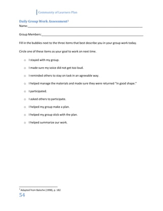 Community of Learners Plan
54
Daily Group Work Assessment3
Name:________________________________________________________________________
Group Members:________________________________________________________________
Fill in the bubbles next to the three items that best describe you in your group work today.
Circle one of these items as your goal to work on next time.
o I stayed with my group.
o I made sure my voice did not get too loud.
o I reminded others to stay on task in an agreeable way.
o I helped manage the materials and made sure they were returned “in good shape.”
o I participated.
o I asked others to participate.
o I helped my group make a plan.
o I helped my group stick with the plan.
o I helped summarize our work.
3
Adapted from Baloche (1998), p. 182.
 
