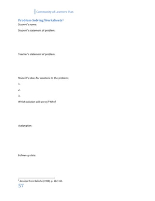 Community of Learners Plan
57
Problem-Solving Worksheets4
Student’s name:
Student’s statement of problem:
Teacher’s statement of problem:
Student’s ideas for solutions to the problem:
1.
2.
3.
Which solution will we try? Why?
Action plan:
Follow-up date:
4
Adapted from Baloche (1998), p. 162-163.
 
