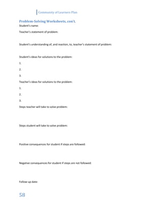Community of Learners Plan
58
Problem-Solving Worksheets, con’t.
Student’s name:
Teacher’s statement of problem:
Student’s understanding of, and reaction, to, teacher’s statement of problem:
Student’s ideas for solutions to the problem:
1.
2.
3.
Teacher’s ideas for solutions to the problem:
1.
2.
3.
Steps teacher will take to solve problem:
Steps student will take to solve problem:
Positive consequences for student if steps are followed:
Negative consequences for student if steps are not followed:
Follow-up date:
 