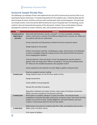 Community of Learners Plan
8
Section B: Sample Weekly Plan
The following is an example of how I will implement the rest of this Community of Learners Plan in my
teaching during the school year. It includes preparation for the academic year, a blow-by-blow plan for
the first week of school, and then continues with monthly plans with overarching goals. This plan does
not include content, since that will be determined by the course and grade level I am teaching; course
content is also not necessarily the purpose of this document. Instead, I focus on the phases of group
development and how to create a cohesive, safe, and accepting classroom environment.
Week Activities
6 weeks prior to
beginning of
semester
Meet with administrators, faculty, and staff – as many as possible, including
janitors, food service, teachers from different departments, security, etc. Make sure
all academic policies are understood.
Survey classroom and take photos to determine future classroom layout.
Design long-term course plan.
Gather instructional materials, including pens, paper, poster board, and textbooks,
as well as intangible things like making contacts with potential field trip locations
and arranging guest speakers.
Find out what the “rites and rituals” are for the department and the school in
general. How are things done? What is accepted as “the way we’ve always done
it?” What are the invisible boundaries, the unspoken truths?
Assess equipment and materials on hand. Begin to gather necessary tools.
Read any assigned summer reading.
4 weeks prior Design skeleton plans for the first four weeks of class.
Design assessments.
Create syllabus and pacing guide.
Review IEPs and 504s of students.
Requisition textbooks and copies of texts; make copies of handouts and articles.
Obtain necessary equipment and physical materials.
2 weeks prior Write letters to students asking for a quick intro letter. This should include
availability of materials like paper and pencils, computer access, how much time the
student can commit to work, outside obligations, personal interests, and such.
Create or review lesson plans for the first two weeks.
Differentiate instruction for students with IEPs, 504s, and students who are ELLs.
1 week prior Make roster of student names.
Print copies of syllabus.
 