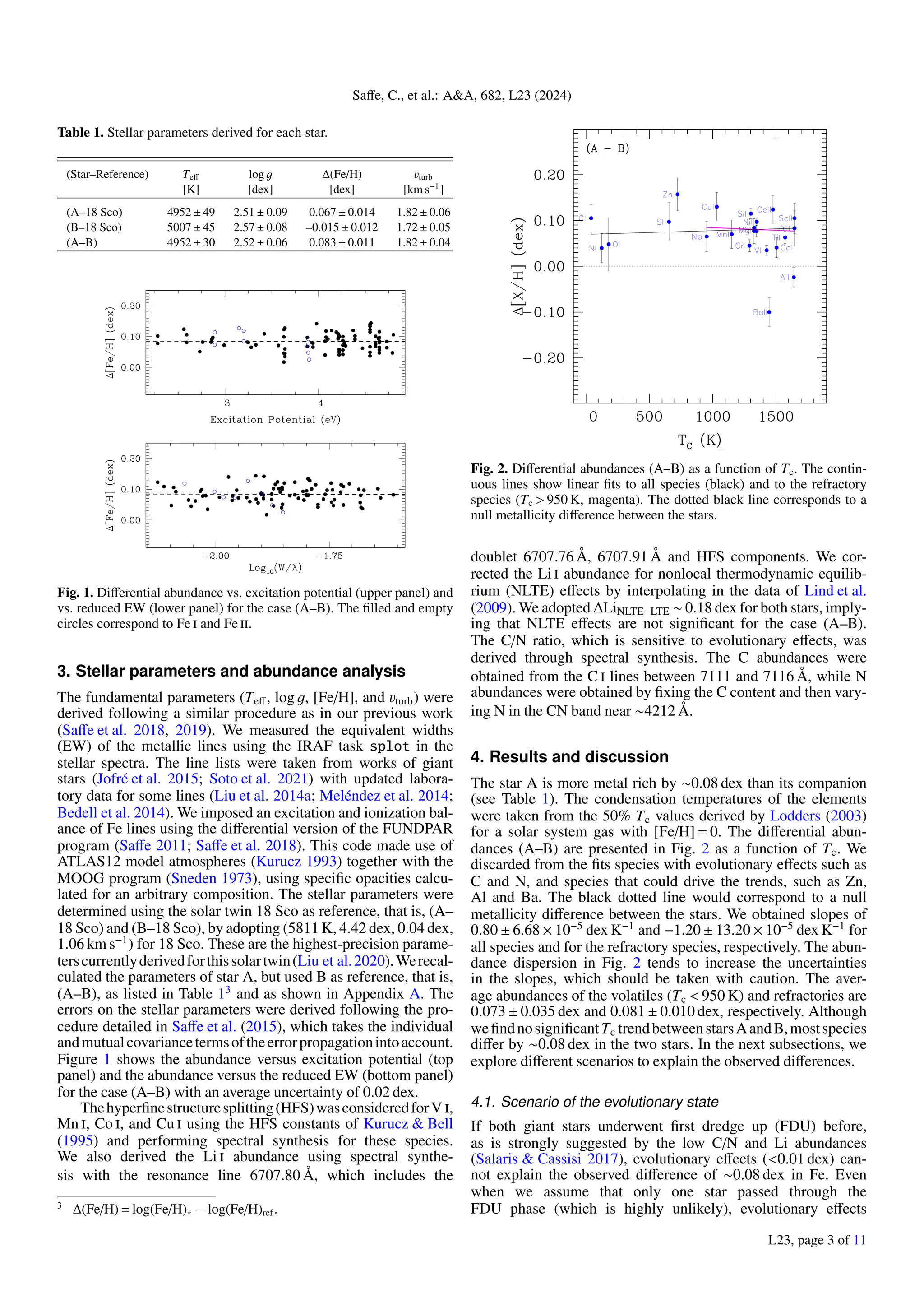 Disentangling the origin of chemical differences using GHOST | PDF
