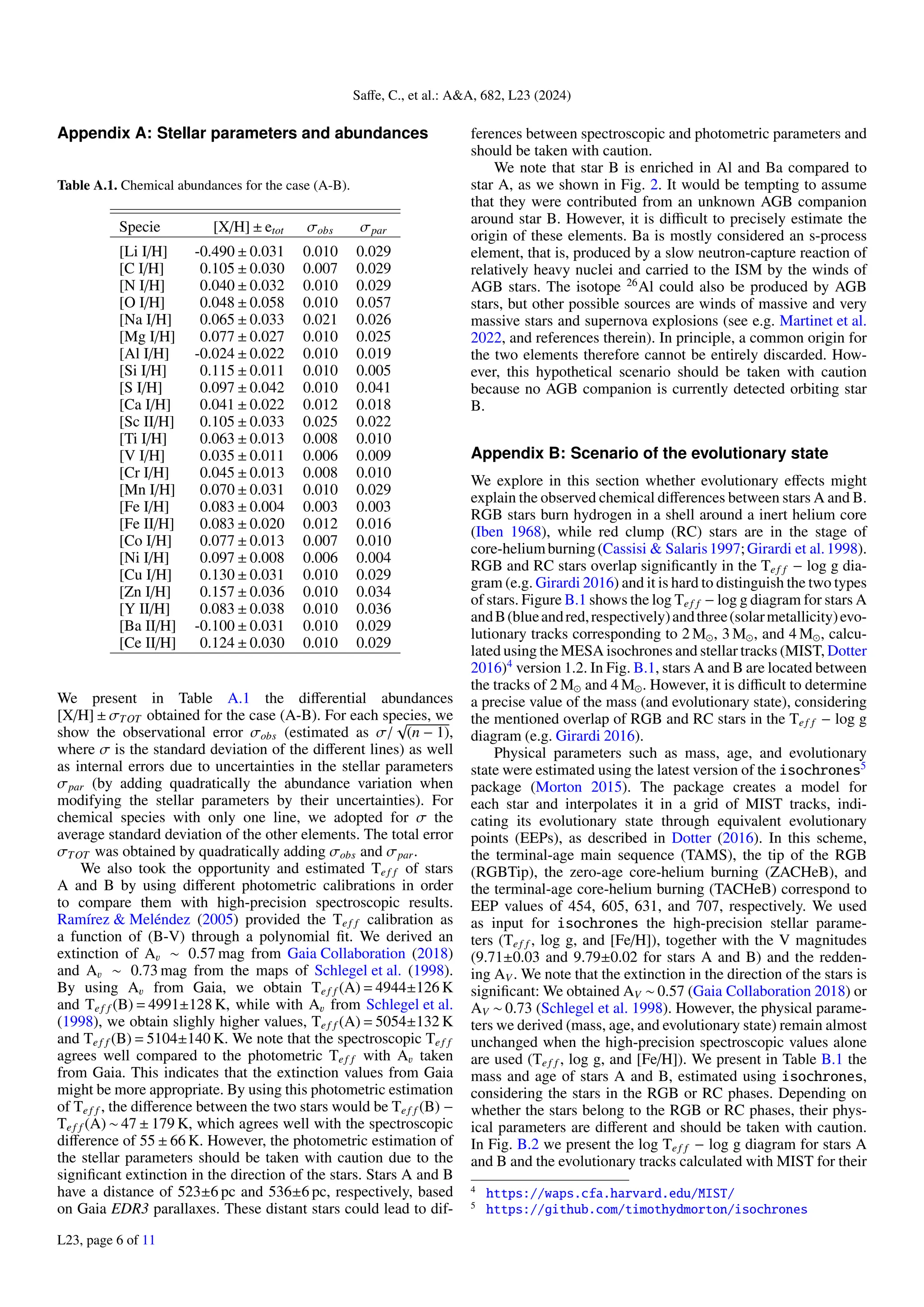Saffe, C., et al.: A&A, 682, L23 (2024)
Appendix A: Stellar parameters and abundances
Table A.1. Chemical abundances for the case (A-B).
Specie [X/H] ± etot σobs σpar
[Li I/H] -0.490 ± 0.031 0.010 0.029
[C I/H] 0.105 ± 0.030 0.007 0.029
[N I/H] 0.040 ± 0.032 0.010 0.029
[O I/H] 0.048 ± 0.058 0.010 0.057
[Na I/H] 0.065 ± 0.033 0.021 0.026
[Mg I/H] 0.077 ± 0.027 0.010 0.025
[Al I/H] -0.024 ± 0.022 0.010 0.019
[Si I/H] 0.115 ± 0.011 0.010 0.005
[S I/H] 0.097 ± 0.042 0.010 0.041
[Ca I/H] 0.041 ± 0.022 0.012 0.018
[Sc II/H] 0.105 ± 0.033 0.025 0.022
[Ti I/H] 0.063 ± 0.013 0.008 0.010
[V I/H] 0.035 ± 0.011 0.006 0.009
[Cr I/H] 0.045 ± 0.013 0.008 0.010
[Mn I/H] 0.070 ± 0.031 0.010 0.029
[Fe I/H] 0.083 ± 0.004 0.003 0.003
[Fe II/H] 0.083 ± 0.020 0.012 0.016
[Co I/H] 0.077 ± 0.013 0.007 0.010
[Ni I/H] 0.097 ± 0.008 0.006 0.004
[Cu I/H] 0.130 ± 0.031 0.010 0.029
[Zn I/H] 0.157 ± 0.036 0.010 0.034
[Y II/H] 0.083 ± 0.038 0.010 0.036
[Ba II/H] -0.100 ± 0.031 0.010 0.029
[Ce II/H] 0.124 ± 0.030 0.010 0.029
We present in Table A.1 the differential abundances
[X/H] ± σTOT obtained for the case (A-B). For each species, we
show the observational error σobs (estimated as σ/
√
(n − 1),
where σ is the standard deviation of the different lines) as well
as internal errors due to uncertainties in the stellar parameters
σpar (by adding quadratically the abundance variation when
modifying the stellar parameters by their uncertainties). For
chemical species with only one line, we adopted for σ the
average standard deviation of the other elements. The total error
σTOT was obtained by quadratically adding σobs and σpar.
We also took the opportunity and estimated Tef f of stars
A and B by using different photometric calibrations in order
to compare them with high-precision spectroscopic results.
Ramírez & Meléndez (2005) provided the Tef f calibration as
a function of (B-V) through a polynomial fit. We derived an
extinction of Av ∼ 0.57 mag from Gaia Collaboration (2018)
and Av ∼ 0.73 mag from the maps of Schlegel et al. (1998).
By using Av from Gaia, we obtain Tef f (A) = 4944±126 K
and Tef f (B) = 4991±128 K, while with Av from Schlegel et al.
(1998), we obtain slighly higher values, Tef f (A) = 5054±132 K
and Tef f (B) = 5104±140 K. We note that the spectroscopic Tef f
agrees well compared to the photometric Tef f with Av taken
from Gaia. This indicates that the extinction values from Gaia
might be more appropriate. By using this photometric estimation
of Tef f , the difference between the two stars would be Tef f (B) −
Tef f (A) ∼ 47 ± 179 K, which agrees well with the spectroscopic
difference of 55 ± 66 K. However, the photometric estimation of
the stellar parameters should be taken with caution due to the
significant extinction in the direction of the stars. Stars A and B
have a distance of 523±6 pc and 536±6 pc, respectively, based
on Gaia EDR3 parallaxes. These distant stars could lead to dif-
ferences between spectroscopic and photometric parameters and
should be taken with caution.
We note that star B is enriched in Al and Ba compared to
star A, as we shown in Fig. 2. It would be tempting to assume
that they were contributed from an unknown AGB companion
around star B. However, it is difficult to precisely estimate the
origin of these elements. Ba is mostly considered an s-process
element, that is, produced by a slow neutron-capture reaction of
relatively heavy nuclei and carried to the ISM by the winds of
AGB stars. The isotope 26
Al could also be produced by AGB
stars, but other possible sources are winds of massive and very
massive stars and supernova explosions (see e.g. Martinet et al.
2022, and references therein). In principle, a common origin for
the two elements therefore cannot be entirely discarded. How-
ever, this hypothetical scenario should be taken with caution
because no AGB companion is currently detected orbiting star
B.
Appendix B: Scenario of the evolutionary state
We explore in this section whether evolutionary effects might
explain the observed chemical differences between stars A and B.
RGB stars burn hydrogen in a shell around a inert helium core
(Iben 1968), while red clump (RC) stars are in the stage of
core-heliumburning(Cassisi & Salaris1997;Girardi et al.1998).
RGB and RC stars overlap significantly in the Tef f − log g dia-
gram (e.g. Girardi 2016) and it is hard to distinguish the two types
of stars. Figure B.1 shows the log Tef f − log g diagram for stars A
andB(blueandred,respectively)andthree(solarmetallicity)evo-
lutionary tracks corresponding to 2 M , 3 M , and 4 M , calcu-
lated using the MESA isochrones and stellar tracks (MIST, Dotter
2016)4
version 1.2. In Fig. B.1, stars A and B are located between
the tracks of 2 M and 4 M . However, it is difficult to determine
a precise value of the mass (and evolutionary state), considering
the mentioned overlap of RGB and RC stars in the Tef f − log g
diagram (e.g. Girardi 2016).
Physical parameters such as mass, age, and evolutionary
state were estimated using the latest version of the isochrones5
package (Morton 2015). The package creates a model for
each star and interpolates it in a grid of MIST tracks, indi-
cating its evolutionary state through equivalent evolutionary
points (EEPs), as described in Dotter (2016). In this scheme,
the terminal-age main sequence (TAMS), the tip of the RGB
(RGBTip), the zero-age core-helium burning (ZACHeB), and
the terminal-age core-helium burning (TACHeB) correspond to
EEP values of 454, 605, 631, and 707, respectively. We used
as input for isochrones the high-precision stellar parame-
ters (Tef f , log g, and [Fe/H]), together with the V magnitudes
(9.71±0.03 and 9.79±0.02 for stars A and B) and the redden-
ing AV. We note that the extinction in the direction of the stars is
significant: We obtained AV ∼ 0.57 (Gaia Collaboration 2018) or
AV ∼ 0.73 (Schlegel et al. 1998). However, the physical parame-
ters we derived (mass, age, and evolutionary state) remain almost
unchanged when the high-precision spectroscopic values alone
are used (Tef f , log g, and [Fe/H]). We present in Table B.1 the
mass and age of stars A and B, estimated using isochrones,
considering the stars in the RGB or RC phases. Depending on
whether the stars belong to the RGB or RC phases, their phys-
ical parameters are different and should be taken with caution.
In Fig. B.2 we present the log Tef f − log g diagram for stars A
and B and the evolutionary tracks calculated with MIST for their
4
https://waps.cfa.harvard.edu/MIST/
5
https://github.com/timothydmorton/isochrones
L23, page 6 of 11
 
