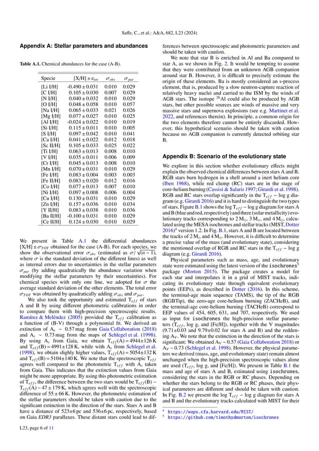 Disentangling the origin of chemical differences using GHOST | PDF