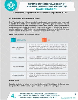 5
1. Evaluación, Seguimiento y Generación de Reportes en el LMS
1.1 Herramientas de Evaluación en el LMS
En el Panel de Control del programa de formación que le sea asignado, usted encontrará
la opción “Evaluación” cuyas herramientas le permitirán generar informes de las
actividades realizadas por el aprendiz y su ingreso a las mismas, constituyéndose éstas
en excelentes recursos de seguimiento. Estas herramientas son: el Centro de retención
escolar, los Informes SCORM, los Informes de curso y el Panel de rendimiento. La tabla
a continuación le dará información precisa sobre estas utilidades del LMS:
Tabla 1. Herramientas de evaluación del LMS
Fuente. SENA
Estas herramientas se ubican en el Panel de Control del Administrador de Cursos, justo
debajo del Menú del Programa, bajo la pestaña de Evaluación (Ver Figura 1).
 