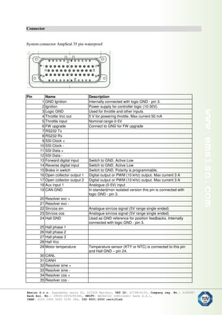 Connector
System connector AmpSeal 35 pin waterproof
Pin Name Description
1 GND Ignition Internally connected with logic GND - pin 3.
2 Ignition Power supply for controller logic (10-30V)
3 Logic GND Used for throttle and other inputs
4 Throttle Vcc out 5 V for powering throttle. Max current 50 mA
5 Throttle input Nominal range 0-5V
6 FW upgrade Connect to GND for FW upgrade
7 RS232 Tx
8 RS232 Rx
9 SSI Clock +
10 SSI Clock -
11 SSI Data +
12 SSI Data -
13 Forward digital input Switch to GND. Active Low
14 Reverse digital input Switch to GND. Active Low
15 Brake in switch Switch to GND. Polarity is programmable.
16 Open collector output 1 Digital output or PWM (10 kHz) output. Max current 3 A
17 Open collector output 2 Digital output or PWM (10 kHz) output. Max current 3 A
18 Aux input 1 Analogue (0-5V) input
19 CAN GND In standard/non isolated version this pin is connected with
logic GND - pin 3.
20 Resolver exc +
21 Resolver exc -
22 Sin/cos sin Analogue sin/cos signal (5V range single ended)
23 Sin/cos cos Analogue sin/cos signal (5V range single ended)
24 Hall GND Used as GND reference for position feedbacks. Internally
connected with logic GND - pin 3.
25 Hall phase 1
26 Hall phase 2
27 Hall phase 3
28 Hall Vcc
29 Motor temperature Temperature sensor (KTY or NTC) is connected to this pin
and Hall GND – pin 24.
30 CANL
31 CANH
32 Resolver sine +
33 Resolver sine -
34 Resolver cos +
35 Resolver cos -
 