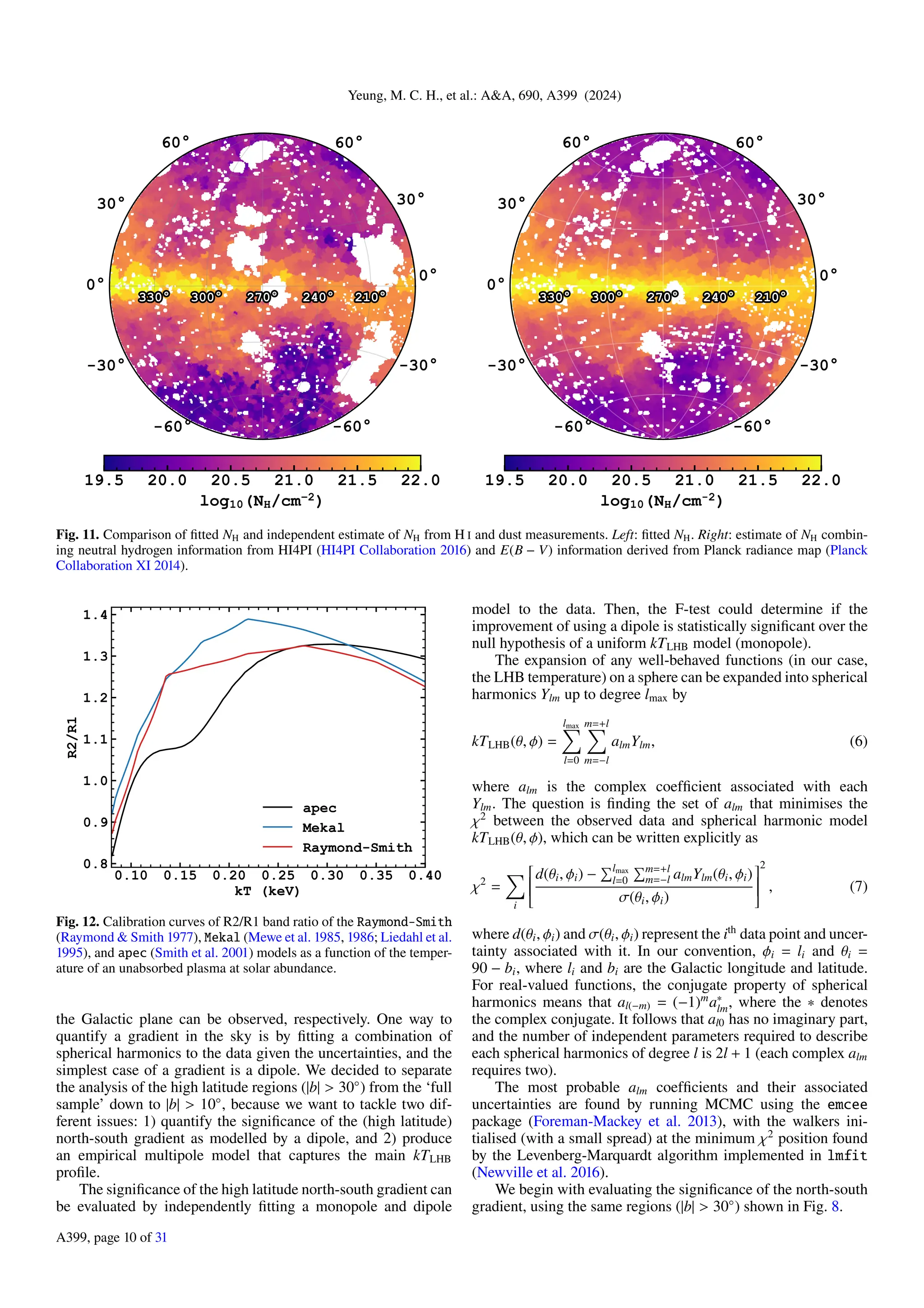 Yeung, M. C. H., et al.: A&A, 690, A399 (2024)
0°
30°
60°
60°
30°
0°
-30°
-60° -60°
-30°
19.5 20.0 20.5 21.0 21.5 22.0
log10(NH/cm 2)
0°
30°
60°
60°
30°
0°
-30°
-60° -60°
-30°
19.5 20.0 20.5 21.0 21.5 22.0
log10(NH/cm-2)
Fig. 11. Comparison of fitted NH and independent estimate of NH from H I and dust measurements. Left: fitted NH. Right: estimate of NH combin-
ing neutral hydrogen information from HI4PI (HI4PI Collaboration 2016) and E(B − V) information derived from Planck radiance map (Planck
Collaboration XI 2014).
Fig. 12. Calibration curves of R2/R1 band ratio of the Raymond-Smith
(Raymond & Smith 1977), Mekal (Mewe et al. 1985, 1986; Liedahl et al.
1995), and apec (Smith et al. 2001) models as a function of the temper-
ature of an unabsorbed plasma at solar abundance.
the Galactic plane can be observed, respectively. One way to
quantify a gradient in the sky is by fitting a combination of
spherical harmonics to the data given the uncertainties, and the
simplest case of a gradient is a dipole. We decided to separate
the analysis of the high latitude regions (|b| > 30◦
) from the ‘full
sample’ down to |b| > 10◦
, because we want to tackle two dif-
ferent issues: 1) quantify the significance of the (high latitude)
north-south gradient as modelled by a dipole, and 2) produce
an empirical multipole model that captures the main kTLHB
profile.
The significance of the high latitude north-south gradient can
be evaluated by independently fitting a monopole and dipole
model to the data. Then, the F-test could determine if the
improvement of using a dipole is statistically significant over the
null hypothesis of a uniform kTLHB model (monopole).
The expansion of any well-behaved functions (in our case,
the LHB temperature) on a sphere can be expanded into spherical
harmonics Ylm up to degree lmax by
kTLHB(θ, ϕ) =
lmax
X
l=0
m=+l
X
m=−l
almYlm, (6)
where alm is the complex coefficient associated with each
Ylm. The question is finding the set of alm that minimises the
χ2
between the observed data and spherical harmonic model
kTLHB(θ, ϕ), which can be written explicitly as
χ2
=
X
i







d(θi, ϕi) −
Plmax
l=0
Pm=+l
m=−l almYlm(θi, ϕi)
σ(θi, ϕi)







2
, (7)
where d(θi, ϕi) and σ(θi, ϕi) represent the ith
data point and uncer-
tainty associated with it. In our convention, ϕi = li and θi =
90 − bi, where li and bi are the Galactic longitude and latitude.
For real-valued functions, the conjugate property of spherical
harmonics means that al(−m) = (−1)m
a∗
lm, where the ∗ denotes
the complex conjugate. It follows that al0 has no imaginary part,
and the number of independent parameters required to describe
each spherical harmonics of degree l is 2l + 1 (each complex alm
requires two).
The most probable alm coefficients and their associated
uncertainties are found by running MCMC using the emcee
package (Foreman-Mackey et al. 2013), with the walkers ini-
tialised (with a small spread) at the minimum χ2
position found
by the Levenberg-Marquardt algorithm implemented in lmfit
(Newville et al. 2016).
We begin with evaluating the significance of the north-south
gradient, using the same regions (|b| > 30◦
) shown in Fig. 8.
A399, page 10 of 31
 
