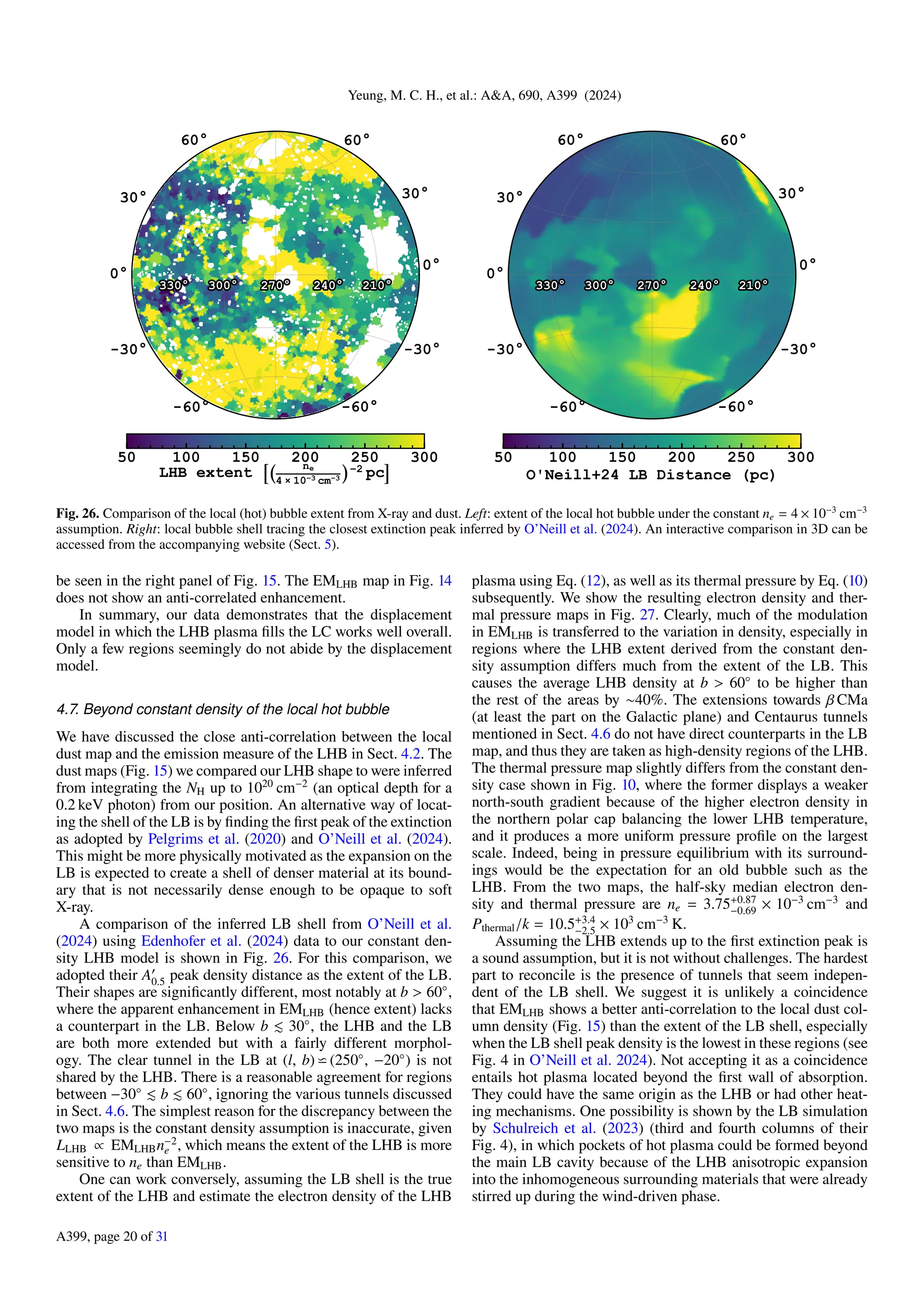 Yeung, M. C. H., et al.: A&A, 690, A399 (2024)
Fig. 26. Comparison of the local (hot) bubble extent from X-ray and dust. Left: extent of the local hot bubble under the constant ne = 4 × 10−3
cm−3
assumption. Right: local bubble shell tracing the closest extinction peak inferred by O’Neill et al. (2024). An interactive comparison in 3D can be
accessed from the accompanying website (Sect. 5).
be seen in the right panel of Fig. 15. The EMLHB map in Fig. 14
does not show an anti-correlated enhancement.
In summary, our data demonstrates that the displacement
model in which the LHB plasma fills the LC works well overall.
Only a few regions seemingly do not abide by the displacement
model.
4.7. Beyond constant density of the local hot bubble
We have discussed the close anti-correlation between the local
dust map and the emission measure of the LHB in Sect. 4.2. The
dust maps (Fig. 15) we compared our LHB shape to were inferred
from integrating the NH up to 1020
cm−2
(an optical depth for a
0.2 keV photon) from our position. An alternative way of locat-
ing the shell of the LB is by finding the first peak of the extinction
as adopted by Pelgrims et al. (2020) and O’Neill et al. (2024).
This might be more physically motivated as the expansion on the
LB is expected to create a shell of denser material at its bound-
ary that is not necessarily dense enough to be opaque to soft
X-ray.
A comparison of the inferred LB shell from O’Neill et al.
(2024) using Edenhofer et al. (2024) data to our constant den-
sity LHB model is shown in Fig. 26. For this comparison, we
adopted their A′
0.5 peak density distance as the extent of the LB.
Their shapes are significantly different, most notably at b > 60◦
,
where the apparent enhancement in EMLHB (hence extent) lacks
a counterpart in the LB. Below b ≲ 30◦
, the LHB and the LB
are both more extended but with a fairly different morphol-
ogy. The clear tunnel in the LB at (l, b) ⋍ (250◦
, −20◦
) is not
shared by the LHB. There is a reasonable agreement for regions
between −30◦
≲ b ≲ 60◦
, ignoring the various tunnels discussed
in Sect. 4.6. The simplest reason for the discrepancy between the
two maps is the constant density assumption is inaccurate, given
LLHB ∝ EMLHBn−2
e , which means the extent of the LHB is more
sensitive to ne than EMLHB.
One can work conversely, assuming the LB shell is the true
extent of the LHB and estimate the electron density of the LHB
plasma using Eq. (12), as well as its thermal pressure by Eq. (10)
subsequently. We show the resulting electron density and ther-
mal pressure maps in Fig. 27. Clearly, much of the modulation
in EMLHB is transferred to the variation in density, especially in
regions where the LHB extent derived from the constant den-
sity assumption differs much from the extent of the LB. This
causes the average LHB density at b > 60◦
to be higher than
the rest of the areas by ∼40%. The extensions towards β CMa
(at least the part on the Galactic plane) and Centaurus tunnels
mentioned in Sect. 4.6 do not have direct counterparts in the LB
map, and thus they are taken as high-density regions of the LHB.
The thermal pressure map slightly differs from the constant den-
sity case shown in Fig. 10, where the former displays a weaker
north-south gradient because of the higher electron density in
the northern polar cap balancing the lower LHB temperature,
and it produces a more uniform pressure profile on the largest
scale. Indeed, being in pressure equilibrium with its surround-
ings would be the expectation for an old bubble such as the
LHB. From the two maps, the half-sky median electron den-
sity and thermal pressure are ne = 3.75+0.87
−0.69 × 10−3
cm−3
and
Pthermal/k = 10.5+3.4
−2.5 × 103
cm−3
K.
Assuming the LHB extends up to the first extinction peak is
a sound assumption, but it is not without challenges. The hardest
part to reconcile is the presence of tunnels that seem indepen-
dent of the LB shell. We suggest it is unlikely a coincidence
that EMLHB shows a better anti-correlation to the local dust col-
umn density (Fig. 15) than the extent of the LB shell, especially
when the LB shell peak density is the lowest in these regions (see
Fig. 4 in O’Neill et al. 2024). Not accepting it as a coincidence
entails hot plasma located beyond the first wall of absorption.
They could have the same origin as the LHB or had other heat-
ing mechanisms. One possibility is shown by the LB simulation
by Schulreich et al. (2023) (third and fourth columns of their
Fig. 4), in which pockets of hot plasma could be formed beyond
the main LB cavity because of the LHB anisotropic expansion
into the inhomogeneous surrounding materials that were already
stirred up during the wind-driven phase.
A399, page 20 of 31
 