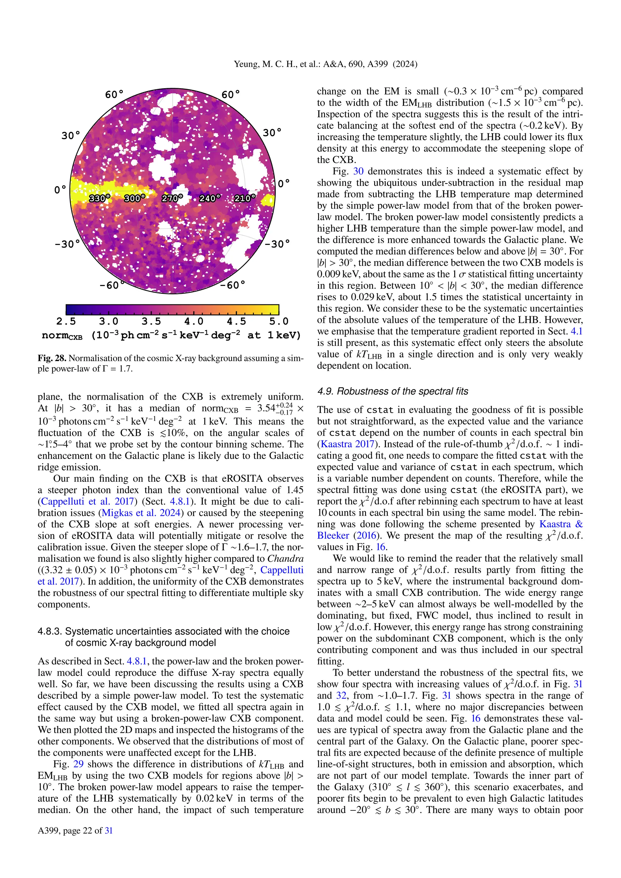 Yeung, M. C. H., et al.: A&A, 690, A399 (2024)
0°
30°
60°
60°
30°
0°
-30°
-60° -60°
-30°
2.5 3.0 3.5 4.0 4.5 5.0
normCXB (10 3 ph cm 2 s 1 keV 1 deg 2 at 1 keV)
Fig. 28. Normalisation of the cosmic X-ray background assuming a sim-
ple power-law of Γ = 1.7.
plane, the normalisation of the CXB is extremely uniform.
At |b| > 30◦
, it has a median of normCXB = 3.54+0.24
−0.17 ×
10−3
photons cm−2
s−1
keV−1
deg−2
at 1 keV. This means the
fluctuation of the CXB is ≲10%, on the angular scales of
∼1.
◦
5–4◦
that we probe set by the contour binning scheme. The
enhancement on the Galactic plane is likely due to the Galactic
ridge emission.
Our main finding on the CXB is that eROSITA observes
a steeper photon index than the conventional value of 1.45
(Cappelluti et al. 2017) (Sect. 4.8.1). It might be due to cali-
bration issues (Migkas et al. 2024) or caused by the steepening
of the CXB slope at soft energies. A newer processing ver-
sion of eROSITA data will potentially mitigate or resolve the
calibration issue. Given the steeper slope of Γ ∼1.6–1.7, the nor-
malisation we found is also slightly higher compared to Chandra
((3.32 ± 0.05) × 10−3
photons cm−2
s−1
keV−1
deg−2
, Cappelluti
et al. 2017). In addition, the uniformity of the CXB demonstrates
the robustness of our spectral fitting to differentiate multiple sky
components.
4.8.3. Systematic uncertainties associated with the choice
of cosmic X-ray background model
As described in Sect. 4.8.1, the power-law and the broken power-
law model could reproduce the diffuse X-ray spectra equally
well. So far, we have been discussing the results using a CXB
described by a simple power-law model. To test the systematic
effect caused by the CXB model, we fitted all spectra again in
the same way but using a broken-power-law CXB component.
We then plotted the 2D maps and inspected the histograms of the
other components. We observed that the distributions of most of
the components were unaffected except for the LHB.
Fig. 29 shows the difference in distributions of kTLHB and
EMLHB by using the two CXB models for regions above |b| >
10◦
. The broken power-law model appears to raise the temper-
ature of the LHB systematically by 0.02 keV in terms of the
median. On the other hand, the impact of such temperature
change on the EM is small (∼0.3 × 10−3
cm−6
pc) compared
to the width of the EMLHB distribution (∼1.5 × 10−3
cm−6
pc).
Inspection of the spectra suggests this is the result of the intri-
cate balancing at the softest end of the spectra (∼0.2 keV). By
increasing the temperature slightly, the LHB could lower its flux
density at this energy to accommodate the steepening slope of
the CXB.
Fig. 30 demonstrates this is indeed a systematic effect by
showing the ubiquitous under-subtraction in the residual map
made from subtracting the LHB temperature map determined
by the simple power-law model from that of the broken power-
law model. The broken power-law model consistently predicts a
higher LHB temperature than the simple power-law model, and
the difference is more enhanced towards the Galactic plane. We
computed the median differences below and above |b| = 30◦
. For
|b| > 30◦
, the median difference between the two CXB models is
0.009 keV, about the same as the 1 σ statistical fitting uncertainty
in this region. Between 10◦
< |b| < 30◦
, the median difference
rises to 0.029 keV, about 1.5 times the statistical uncertainty in
this region. We consider these to be the systematic uncertainties
of the absolute values of the temperature of the LHB. However,
we emphasise that the temperature gradient reported in Sect. 4.1
is still present, as this systematic effect only steers the absolute
value of kTLHB in a single direction and is only very weakly
dependent on location.
4.9. Robustness of the spectral fits
The use of cstat in evaluating the goodness of fit is possible
but not straightforward, as the expected value and the variance
of cstat depend on the number of counts in each spectral bin
(Kaastra 2017). Instead of the rule-of-thumb χ2
/d.o.f. ∼ 1 indi-
cating a good fit, one needs to compare the fitted cstat with the
expected value and variance of cstat in each spectrum, which
is a variable number dependent on counts. Therefore, while the
spectral fitting was done using cstat (the eROSITA part), we
report the χ2
/d.o.f after rebinning each spectrum to have at least
10 counts in each spectral bin using the same model. The rebin-
ning was done following the scheme presented by Kaastra &
Bleeker (2016). We present the map of the resulting χ2
/d.o.f.
values in Fig. 16.
We would like to remind the reader that the relatively small
and narrow range of χ2
/d.o.f. results partly from fitting the
spectra up to 5 keV, where the instrumental background dom-
inates with a small CXB contribution. The wide energy range
between ∼2–5 keV can almost always be well-modelled by the
dominating, but fixed, FWC model, thus inclined to result in
low χ2
/d.o.f. However, this energy range has strong constraining
power on the subdominant CXB component, which is the only
contributing component and was thus included in our spectral
fitting.
To better understand the robustness of the spectral fits, we
show four spectra with increasing values of χ2
/d.o.f. in Fig. 31
and 32, from ∼1.0–1.7. Fig. 31 shows spectra in the range of
1.0 ≲ χ2
/d.o.f. ≲ 1.1, where no major discrepancies between
data and model could be seen. Fig. 16 demonstrates these val-
ues are typical of spectra away from the Galactic plane and the
central part of the Galaxy. On the Galactic plane, poorer spec-
tral fits are expected because of the definite presence of multiple
line-of-sight structures, both in emission and absorption, which
are not part of our model template. Towards the inner part of
the Galaxy (310◦
≲ l ≲ 360◦
), this scenario exacerbates, and
poorer fits begin to be prevalent to even high Galactic latitudes
around −20◦
≲ b ≲ 30◦
. There are many ways to obtain poor
A399, page 22 of 31
 