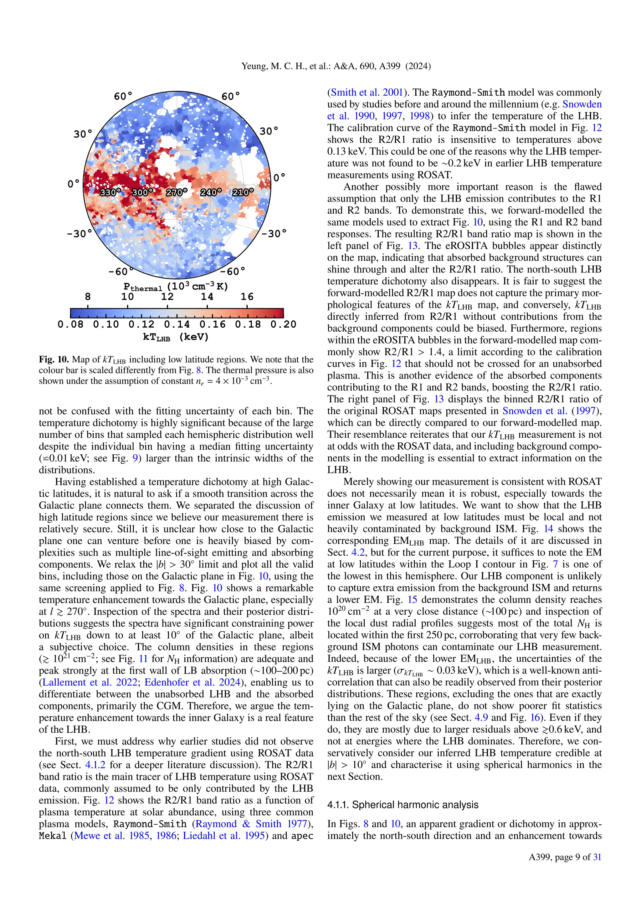 Yeung, M. C. H., et al.: A&A, 690, A399 (2024)
0°
30°
60°
60°
30°
0°
-30°
-60° -60°
-30°
8 10 12 14 16
Pthermal (103 cm 3 K)
0.08 0.10 0.12 0.14 0.16 0.18 0.20
kTLHB (keV)
Fig. 10. Map of kTLHB including low latitude regions. We note that the
colour bar is scaled differently from Fig. 8. The thermal pressure is also
shown under the assumption of constant ne = 4 × 10−3
cm−3
.
not be confused with the fitting uncertainty of each bin. The
temperature dichotomy is highly significant because of the large
number of bins that sampled each hemispheric distribution well
despite the individual bin having a median fitting uncertainty
(⋍0.01 keV; see Fig. 9) larger than the intrinsic widths of the
distributions.
Having established a temperature dichotomy at high Galac-
tic latitudes, it is natural to ask if a smooth transition across the
Galactic plane connects them. We separated the discussion of
high latitude regions since we believe our measurement there is
relatively secure. Still, it is unclear how close to the Galactic
plane one can venture before one is heavily biased by com-
plexities such as multiple line-of-sight emitting and absorbing
components. We relax the |b| > 30◦
limit and plot all the valid
bins, including those on the Galactic plane in Fig. 10, using the
same screening applied to Fig. 8. Fig. 10 shows a remarkable
temperature enhancement towards the Galactic plane, especially
at l ≳ 270◦
. Inspection of the spectra and their posterior distri-
butions suggests the spectra have significant constraining power
on kTLHB down to at least 10◦
of the Galactic plane, albeit
a subjective choice. The column densities in these regions
(≳ 1021
cm−2
; see Fig. 11 for NH information) are adequate and
peak strongly at the first wall of LB absorption (∼100–200 pc)
(Lallement et al. 2022; Edenhofer et al. 2024), enabling us to
differentiate between the unabsorbed LHB and the absorbed
components, primarily the CGM. Therefore, we argue the tem-
perature enhancement towards the inner Galaxy is a real feature
of the LHB.
First, we must address why earlier studies did not observe
the north-south LHB temperature gradient using ROSAT data
(see Sect. 4.1.2 for a deeper literature discussion). The R2/R1
band ratio is the main tracer of LHB temperature using ROSAT
data, commonly assumed to be only contributed by the LHB
emission. Fig. 12 shows the R2/R1 band ratio as a function of
plasma temperature at solar abundance, using three common
plasma models, Raymond-Smith (Raymond & Smith 1977),
Mekal (Mewe et al. 1985, 1986; Liedahl et al. 1995) and apec
(Smith et al. 2001). The Raymond-Smith model was commonly
used by studies before and around the millennium (e.g. Snowden
et al. 1990, 1997, 1998) to infer the temperature of the LHB.
The calibration curve of the Raymond-Smith model in Fig. 12
shows the R2/R1 ratio is insensitive to temperatures above
0.13 keV. This could be one of the reasons why the LHB temper-
ature was not found to be ∼0.2 keV in earlier LHB temperature
measurements using ROSAT.
Another possibly more important reason is the flawed
assumption that only the LHB emission contributes to the R1
and R2 bands. To demonstrate this, we forward-modelled the
same models used to extract Fig. 10, using the R1 and R2 band
responses. The resulting R2/R1 band ratio map is shown in the
left panel of Fig. 13. The eROSITA bubbles appear distinctly
on the map, indicating that absorbed background structures can
shine through and alter the R2/R1 ratio. The north-south LHB
temperature dichotomy also disappears. It is fair to suggest the
forward-modelled R2/R1 map does not capture the primary mor-
phological features of the kTLHB map, and conversely, kTLHB
directly inferred from R2/R1 without contributions from the
background components could be biased. Furthermore, regions
within the eROSITA bubbles in the forward-modelled map com-
monly show R2/R1 > 1.4, a limit according to the calibration
curves in Fig. 12 that should not be crossed for an unabsorbed
plasma. This is another evidence of the absorbed components
contributing to the R1 and R2 bands, boosting the R2/R1 ratio.
The right panel of Fig. 13 displays the binned R2/R1 ratio of
the original ROSAT maps presented in Snowden et al. (1997),
which can be directly compared to our forward-modelled map.
Their resemblance reiterates that our kTLHB measurement is not
at odds with the ROSAT data, and including background compo-
nents in the modelling is essential to extract information on the
LHB.
Merely showing our measurement is consistent with ROSAT
does not necessarily mean it is robust, especially towards the
inner Galaxy at low latitudes. We want to show that the LHB
emission we measured at low latitudes must be local and not
heavily contaminated by background ISM. Fig. 14 shows the
corresponding EMLHB map. The details of it are discussed in
Sect. 4.2, but for the current purpose, it suffices to note the EM
at low latitudes within the Loop I contour in Fig. 7 is one of
the lowest in this hemisphere. Our LHB component is unlikely
to capture extra emission from the background ISM and returns
a lower EM. Fig. 15 demonstrates the column density reaches
1020
cm−2
at a very close distance (∼100 pc) and inspection of
the local dust radial profiles suggests most of the total NH is
located within the first 250 pc, corroborating that very few back-
ground ISM photons can contaminate our LHB measurement.
Indeed, because of the lower EMLHB, the uncertainties of the
kTLHB is larger (σkTLHB
∼ 0.03 keV), which is a well-known anti-
correlation that can also be readily observed from their posterior
distributions. These regions, excluding the ones that are exactly
lying on the Galactic plane, do not show poorer fit statistics
than the rest of the sky (see Sect. 4.9 and Fig. 16). Even if they
do, they are mostly due to larger residuals above ≳0.6 keV, and
not at energies where the LHB dominates. Therefore, we con-
servatively consider our inferred LHB temperature credible at
|b| > 10◦
and characterise it using spherical harmonics in the
next Section.
4.1.1. Spherical harmonic analysis
In Figs. 8 and 10, an apparent gradient or dichotomy in approx-
imately the north-south direction and an enhancement towards
A399, page 9 of 31
 