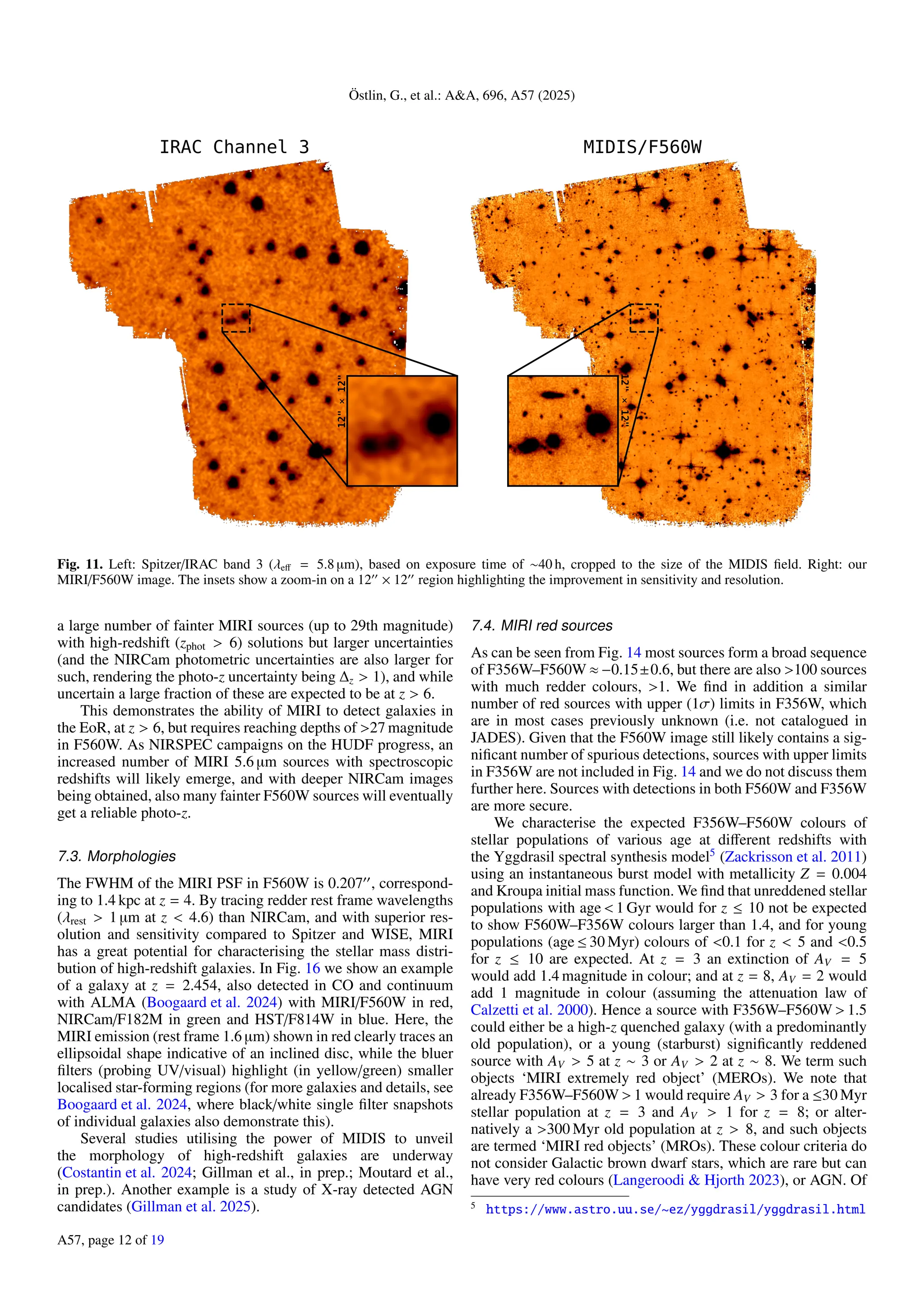Östlin, G., et al.: AA, 696, A57 (2025)
IRAC Channel 3
12
×
12
MIDIS/F560W
12
×
12
Fig. 11. Left: Spitzer/IRAC band 3 (λeff = 5.8 µm), based on exposure time of ∼40 h, cropped to the size of the MIDIS field. Right: our
MIRI/F560W image. The insets show a zoom-in on a 1200
× 1200
region highlighting the improvement in sensitivity and resolution.
a large number of fainter MIRI sources (up to 29th magnitude)
with high-redshift (zphot  6) solutions but larger uncertainties
(and the NIRCam photometric uncertainties are also larger for
such, rendering the photo-z uncertainty being ∆z  1), and while
uncertain a large fraction of these are expected to be at z  6.
This demonstrates the ability of MIRI to detect galaxies in
the EoR, at z  6, but requires reaching depths of 27 magnitude
in F560W. As NIRSPEC campaigns on the HUDF progress, an
increased number of MIRI 5.6 µm sources with spectroscopic
redshifts will likely emerge, and with deeper NIRCam images
being obtained, also many fainter F560W sources will eventually
get a reliable photo-z.
7.3. Morphologies
The FWHM of the MIRI PSF in F560W is 0.20700
, correspond-
ing to 1.4 kpc at z = 4. By tracing redder rest frame wavelengths
(λrest  1 µm at z  4.6) than NIRCam, and with superior res-
olution and sensitivity compared to Spitzer and WISE, MIRI
has a great potential for characterising the stellar mass distri-
bution of high-redshift galaxies. In Fig. 16 we show an example
of a galaxy at z = 2.454, also detected in CO and continuum
with ALMA (Boogaard et al. 2024) with MIRI/F560W in red,
NIRCam/F182M in green and HST/F814W in blue. Here, the
MIRI emission (rest frame 1.6 µm) shown in red clearly traces an
ellipsoidal shape indicative of an inclined disc, while the bluer
filters (probing UV/visual) highlight (in yellow/green) smaller
localised star-forming regions (for more galaxies and details, see
Boogaard et al. 2024, where black/white single filter snapshots
of individual galaxies also demonstrate this).
Several studies utilising the power of MIDIS to unveil
the morphology of high-redshift galaxies are underway
(Costantin et al. 2024; Gillman et al., in prep.; Moutard et al.,
in prep.). Another example is a study of X-ray detected AGN
candidates (Gillman et al. 2025).
7.4. MIRI red sources
As can be seen from Fig. 14 most sources form a broad sequence
of F356W–F560W ≈ −0.15±0.6, but there are also 100 sources
with much redder colours, 1. We find in addition a similar
number of red sources with upper (1σ) limits in F356W, which
are in most cases previously unknown (i.e. not catalogued in
JADES). Given that the F560W image still likely contains a sig-
nificant number of spurious detections, sources with upper limits
in F356W are not included in Fig. 14 and we do not discuss them
further here. Sources with detections in both F560W and F356W
are more secure.
We characterise the expected F356W–F560W colours of
stellar populations of various age at different redshifts with
the Yggdrasil spectral synthesis model5
(Zackrisson et al. 2011)
using an instantaneous burst model with metallicity Z = 0.004
and Kroupa initial mass function. We find that unreddened stellar
populations with age  1 Gyr would for z ≤ 10 not be expected
to show F560W–F356W colours larger than 1.4, and for young
populations (age ≤ 30 Myr) colours of 0.1 for z  5 and 0.5
for z ≤ 10 are expected. At z = 3 an extinction of AV = 5
would add 1.4 magnitude in colour; and at z = 8, AV = 2 would
add 1 magnitude in colour (assuming the attenuation law of
Calzetti et al. 2000). Hence a source with F356W–F560W  1.5
could either be a high-z quenched galaxy (with a predominantly
old population), or a young (starburst) significantly reddened
source with AV  5 at z ∼ 3 or AV  2 at z ∼ 8. We term such
objects ‘MIRI extremely red object’ (MEROs). We note that
already F356W–F560W  1 would require AV  3 for a ≤30 Myr
stellar population at z = 3 and AV  1 for z = 8; or alter-
natively a 300 Myr old population at z  8, and such objects
are termed ‘MIRI red objects’ (MROs). These colour criteria do
not consider Galactic brown dwarf stars, which are rare but can
have very red colours (Langeroodi  Hjorth 2023), or AGN. Of
5
https://www.astro.uu.se/~ez/yggdrasil/yggdrasil.html
A57, page 12 of 19
 