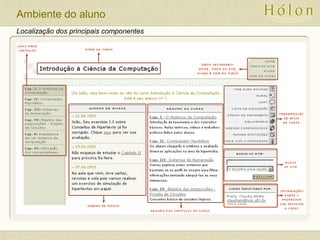 Localização dos principais componentes
Ambiente do aluno
 