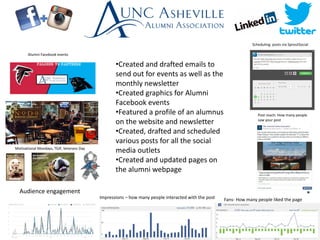 Alumni Facebook events
Motivational Mondays, TGIF, Veterans Day
Scheduling posts via SproutSocial
Post reach: How many people
saw your post
•Created and drafted emails to
send out for events as well as the
monthly newsletter
•Created graphics for Alumni
Facebook events
•Featured a profile of an alumnus
on the website and newsletter
•Created, drafted and scheduled
various posts for all the social
media outlets
•Created and updated pages on
the alumni webpage
Audience engagement
Impressions – how many people interacted with the post Fans- How many people liked the page
 