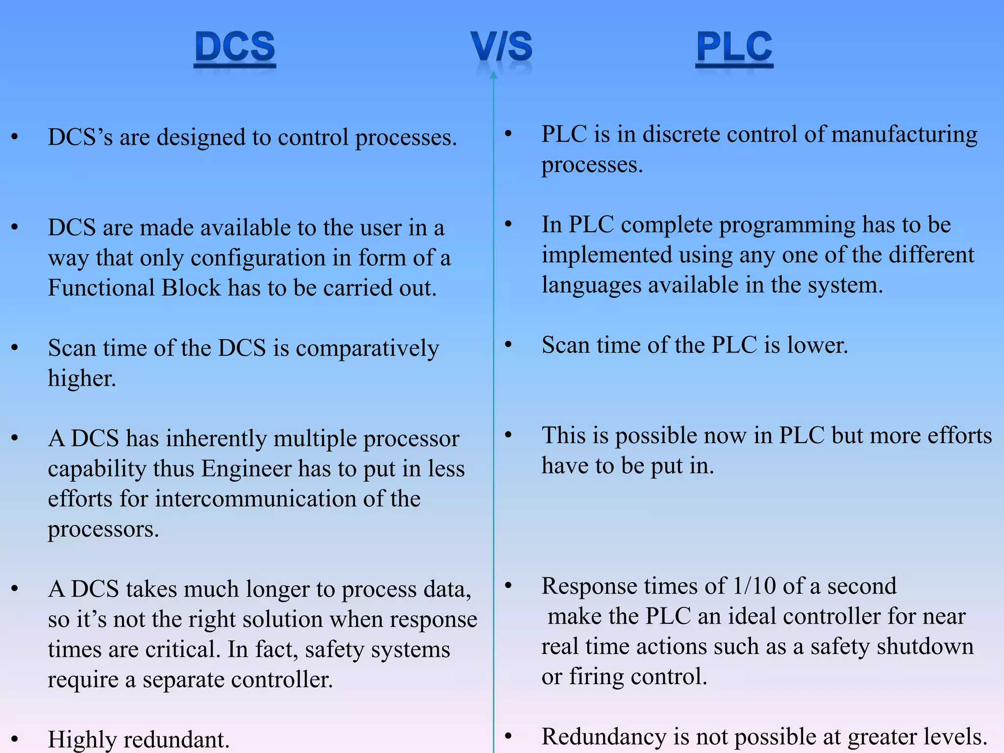 • DCS’s are designed to control processes.
• DCS are made available to the user in a
way that only configuration in form of a
Functional Block has to be carried out.
• Scan time of the DCS is comparatively
higher.
• A DCS has inherently multiple processor
capability thus Engineer has to put in less
efforts for intercommunication of the
processors.
• A DCS takes much longer to process data,
so it’s not the right solution when response
times are critical. In fact, safety systems
require a separate controller.
• Highly redundant.
• PLC is in discrete control of manufacturing
processes.
• In PLC complete programming has to be
implemented using any one of the different
languages available in the system.
• Scan time of the PLC is lower.
• This is possible now in PLC but more efforts
have to be put in.
• Response times of 1/10 of a second
make the PLC an ideal controller for near
real time actions such as a safety shutdown
or firing control.
• Redundancy is not possible at greater levels.
 