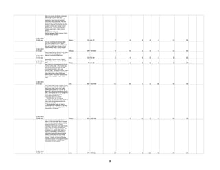 3/16/2015
12:05 pm
Hear the stories of military veterans
who came to terms with the
devastating effects of alcohol and
substance abuse and successfully
overcame their addictions.The free
presentation is organized by the Lake-
McHenry Veterans and Family Services
program at the Lake County Health
Department / Community Health
Center. Learn More: http://ow.ly/
KoLc6
Tonight from 6-8 p.m.
Warren-Newport Public Library, 224 N.
O'Plaine Road, Gurnee
Photo 125 88/37 7 6 0 0 0 13 9%
3/16/2015
4:10 pm
Are you traveling this spring? Make
sure your passport is up to date!
Renew your passport by sending it in
the mail to the Lake County Circuit
Clerk’s Office. http://ow.ly/KpAKu
Status 598 147/451 9 14 2 4 4 33 6%
3/17/2015
11:13 am
Watch Lake County Partners new video
on the Lake County Promise, which
debuted at the #LCPBigEvent.
Link 124 90/34 2 4 0 0 2 8 6%
3/17/2015
1:35 pm
REMINDER: Fremont Center Road
Project Open House, March 18, 5 -7
p.m.
Photo 98 60/38 2 3 0 0 0 5 7%
3/18/2015
9:59 am
New Video! In this installment of Lake
County’s dirty jobs - which takes you
behind the scenes of some of Lake
County government’s dirty and
difficult jobs - we head to Lcdot - Lake
County, IL Division of Transportation's
Heavy Duty shop where Chairman
Aaron Lawlor does some maintenance
work on a snow plow truck. Watch
now!
Link 497 153/344 35 10 1 2 28 76 9%
3/19/2015
10:48 am
Win a cool Lake County mug by telling
us how many times the word “Lake” is
said in our Lake County Life video.
Submit your answer by 11 a.m. on
March 20, 2015 by commenting on this
post. Learn about all of the things that
make Lake County special at
www.lakecountylife.org .
**Only one entry per person
** Entrants must be 18 or older
** A raffle will determine the winner if
more than one person answers the
question correctly
** This promotion does not have a
connection with Facebook in any way
and is not sponsored, supported or
organized by Facebook.
Video 492 238/986 32 9 12 3 0 56 4%
3/20/2015
11:59 am
Lake County recently submitted its
ideas to the State task force charged
with streamlining local governments,
which included a list of costly
mandates that could save Lake County
more than $2 Million annually, and
millions more in ongoing savings. Now,
residents can submit their ideas on
ways to consolidate, streamline or
eliminate duplicative governmental
bodies, school districts and taxing
authorities, and ideas on ways to
replace, revise, or repeal unfunded
mandates placed on local governments
and school districts. Submit your
comments on this website.
Link 191 159/32 29 21 0 22 16 88 13%
9
 