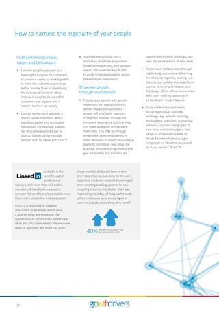 26
Instil common purpose,
values and behaviours
•	 Connect people’s passions to a
meaningful purpose for customers
to galvanise teams to work together
to make the customer experience
better. Involve them in developing
the purpose, brainstorm ideas
for how it could be delivered for
customers and explore why it
matters to them personally.
•	 Commit leaders and teams to a
shared values manifesto, which
translates values into actionable
behaviours. For example, Zappos
has ten core values they live by
such as ‘Deliver WOW through
Service’ and ‘Do More with Less’.45
How to harness the ingenuity of your people
•	 Translate the purpose into a
distinctive employee proposition
based on insights into your people’s
needs, and experience principles
to guide its implementation across
the employee experience.
Empower people
through involvement
•	 Provide your people with greater
ownership and opportunities to
deliver impact for customers –
people will only apply ingenuity
if they feel involved through the
employee experience and that they
can make a tangible difference in
their roles. This may be through
networked teams empowered to
make decisions or simply encouraging
teams to contribute new ideas. For
example, incubator programmes that
give employees and partners the
LinkedIn is the
world’s largest
professional
network with more than 433 million
members, driven by its purpose to
connect the world's professionals to make
them more productive and successful.
In 2012, it launched its LinkedIn
(in)cubator programme, which once
a quarter gives any employee the
opportunity to form a team, invent new
ideas and pitch their idea to the executive
team. If approved, the team has up to
three months’ dedicated time to turn
their idea into new solutions for its users.
Approved incubator projects have ranged
from meeting booking systems to new
recycling systems. (in)cubator itself was
inspired by Hackday, a Friday each month
when employees were encouraged to
work on just about anything they want.47
opportunity to think creatively and
own the development of new ideas.
•	 Foster team collaboration through
celebrating successes and learning
from failures together, sharing new
ideas across collaboration platforms
such as Yammer and Chatter, and
the design of the office environment
with open meeting spaces such
as Facebook’s Hacker Square.
•	 Equip leaders to coach teams
to use ingenuity in everyday
working – e.g. actively listening,
encouraging questions, supporting
personal passions, being open to
new ideas and removing the fear
of failure. Facebook’s EMEA VP
Nicola Mendelsohn encourages
her people to “do what you would
do if you weren’t afraid”.46
40%Average annual growth rate
for revenue 2013–2015
 