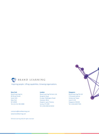 Inspiring people. Lifting capabilities. Growing organisations.
© Brand Learning 2016 All rights reserved
New York
Brand Learning Inc.
80 Broad Street
Suite 2101
New York
NY 10004
Tel: (+1) 212 392 4898
London
Brand Learning Partners Ltd.
Burgoine Quay
8 Lower Teddington Road
Hampton Wick
Kingston-upon-Thames
Surrey, KT1 4ER
Tel: (+44) 208 614 8150
Singapore
Brand Learning Pte Ltd.
3 Temasek Avenue
Centennial Tower
Level 21-00
Singapore 039190
Tel: (+65) 6549 7935
contactus@brandlearning.com
www.brandlearning.com
 