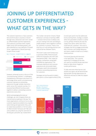 5
The number one barrier remains ‘Siloed
behaviours and ways of working’ (48%)
– constant restructures to address silos
are just creating more silos and failing to
enable people to work together to deliver
for customers in practice. There is too
little focus on real working practices and
cultural barriers between teams.
The result is even more bureaucracy
in processes (35%), fixed structures
(33%) and employees who don’t feel
empowered (29%) – their needs for
purpose, involvement and growth
unfulfilled by organisations. The
employee experience and customer
experience are intrinsically linked;
employees need to be empowered
to deliver outstanding experiences
for customers.
Strategies are too focused on today’s
pain points vs future opportunities (27%).
JOINING UP DIFFERENTIATED
CUSTOMER EXPERIENCES -
WHAT GETS IN THE WAY?
The customer experience is how customers
feel and think about a business or brand
through every interaction over time. Joined-
up, differentiated customer experiences
drive advocacy, purchase intent, loyalty,
higher prices and ultimately growth, and
were identified as a top hallmark of ‘Growth
Driver’ organisations in Brand Learning’s
Growth Drivers study.3
72% 70%
60%
46%
Growth Drivers Growth Laggards
LEARNING
Join up strategies
around end-to-end
customer experience
Structures and ways
of working built
around end-to-end
customer experience
43%
44%
72%
74%
Current pain points must be addressed,
but by starting there, strategy is created
within the parameters of what is vs what
can be, perhaps limited by the way the
supply chain works rather than how it
could work for customers. The result is
strategies that fail to engage emotionally
with customers and change behaviour,
and teams unable to break out of today’s
siloed practices.
Functional planning and execution
is too rigid (22%) – the customer
experience is changing all the time,
you need to constantly iterate execution
based on data-driven insights to
sustain performance.
To help overcome these barriers and
achieve your goals, we will demonstrate
what growth-driving organisations do
differently and how to make this happen
in practice.
However, achieving success in the era of the
‘uncompromising customer’ is challenging.
Empowered by information and choice in a
technology-driven world, uncompromising
customers demand an outstanding
experience through multiple interaction
points across the customer journey. It is
essential that different functions work
together to deliver outstanding customer
experiences every time.
Whilst acknowledging the external
challenges, we must recognise there are
internal practices getting in the way. Too
many organisations continue to try to solve
customer experience problems by using the
same thinking and approaches they used
to create these problems in the first place.
As Albert Einstein famously said "We can’t
solve problems by using the same kind of
thinking we used when we created them".
Strategies too
focused on
today vs future
opportuniƟes
Rigid
funcƟonal
planning and
execuƟon
Fixed
organisaƟonal
structures
BureaucraƟc
processes and
systems
Siloed
behaviours
and ways of
working
Employees
don’t feel
empowered
27%
22%
33%
48%
45%
29%
35%
Fig.2: Internal barriers
getting in the way of
joined-up differentiated
customer experiences4
Fig. 1: Practices - Growth Drivers vs. Laggards
3
 