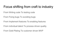 Focus shifting from craft to industry
From Writing code To testing code
From Fixing bugs To avoiding bugs
From Implement features To enabling features
From individual talent To process driven quality
From Gold Plating To customer driven MVP
 