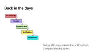 Back in the days
Failure (Grumpy stakeholders, Boss fired,
Company closing down)
 