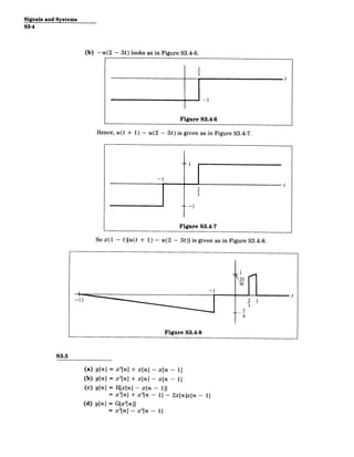 Signals and Systems
S3-4
(b) -u(2 - 3t) looks as in Figure S3.4-6.
2
3
t
Hence, u(t + 1)
Figure S3.4-6
- u(2 - 3t) is given as in Figure S3.4-7.
2
3
So x(1 ­ t)[u(t +
Figure S3.4-7
1) - u(2 - 3t)] is given as in Figure S3.4-8.
S3.5
(a) y[n]
(b) y[n]
(c) y[n]
(d) y[n]
=
=
=
=
x2[n] + x[n] -
x2[n] + x[n] -
H[x[n] ­ x[n -
x2[n] + x 2
[n -
G[x 2[n]]
x2
[n] - X2
[n -
x[n
x[n
1]]
1] -
1
- 1]
- 1]
2x[nJx[n ­ 1]
 