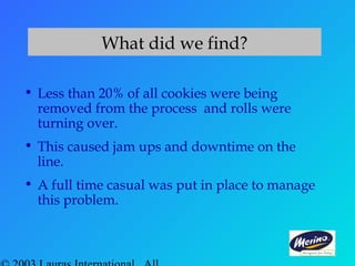 What did we find?
• Less than 20% of all cookies were being
removed from the process and rolls were
turning over.
• This caused jam ups and downtime on the
line.
• A full time casual was put in place to manage
this problem.
 
