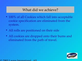 What did we achieve?
• 100% of all Cookies which fall into acceptable
cookie specification are eliminated from the
system.
• All rolls are positioned on their side
• All cookies are dropped onto their bums and
eliminated from the path of travel.
 