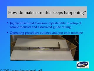 How do make sure this keeps happening?
• Jig manufactured to ensure repeatability in setup of
cookie monster and associated guide railing.
• Operating procedure outlined and put onto machine
 