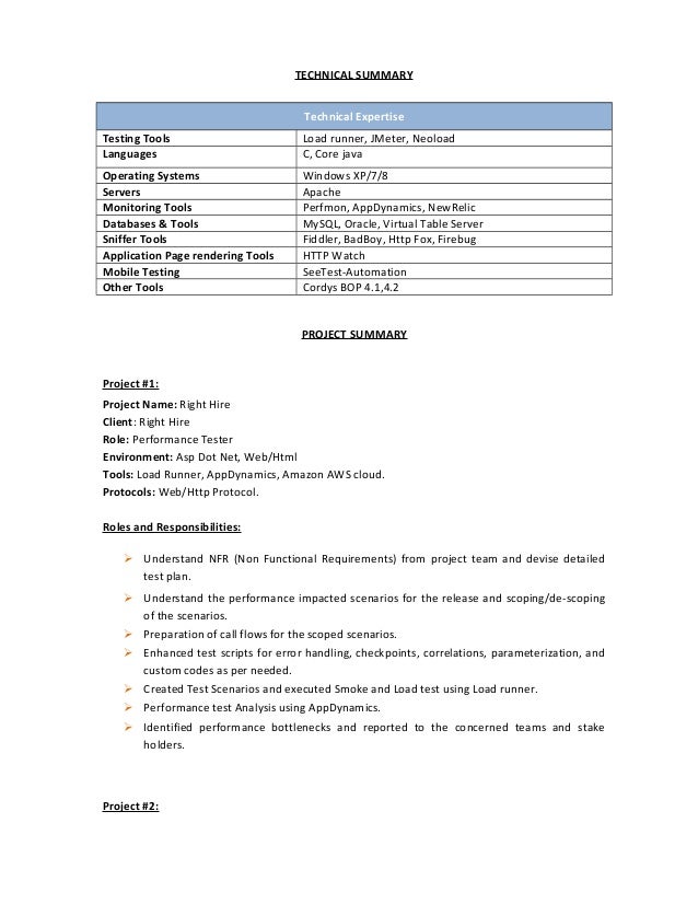 Loadrunner resume india