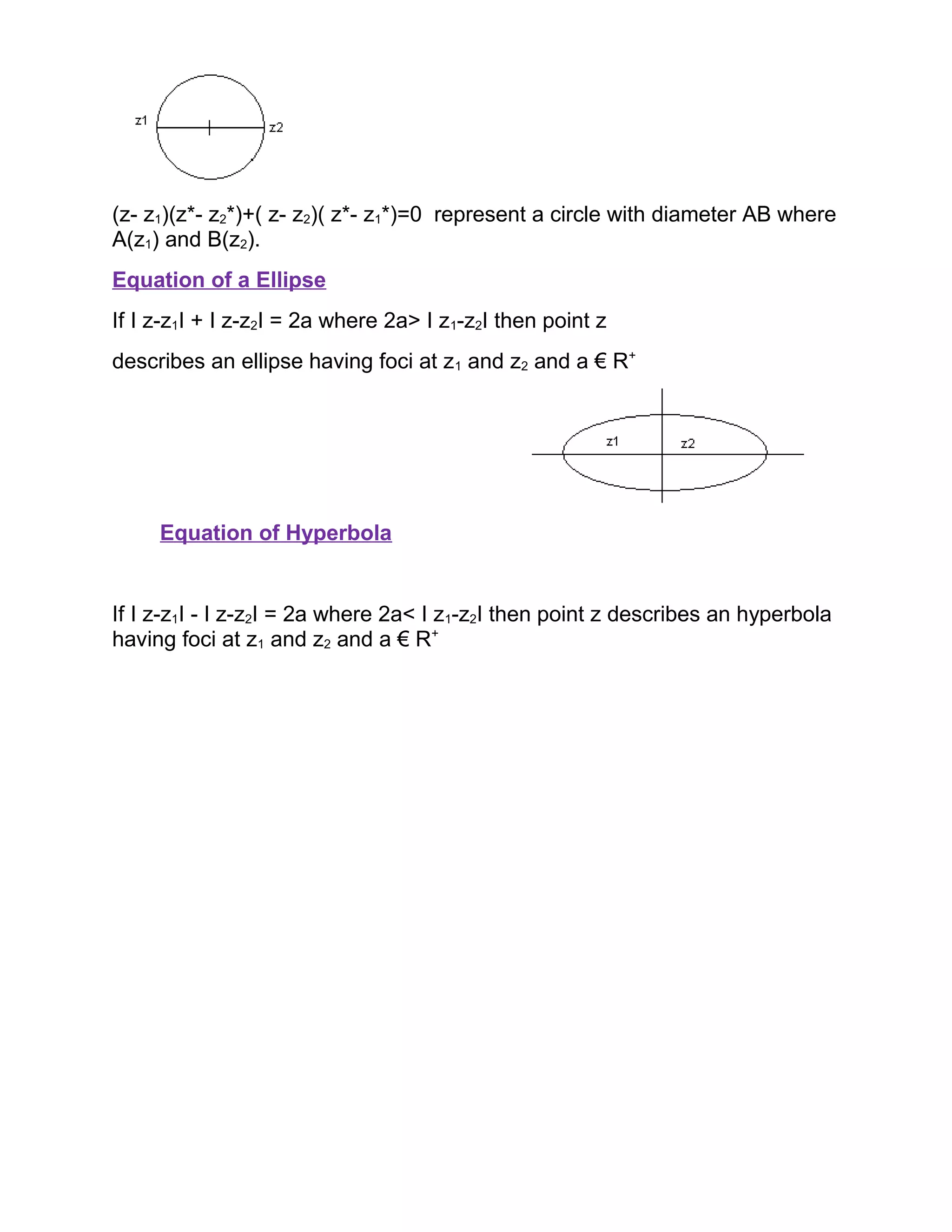 (z- z1)(z*- z2*)+( z- z2)( z*- z1*)=0 represent a circle with diameter AB where
A(z1) and B(z2).
Equation of a Ellipse
If I z-z1I + I z-z2I = 2a where 2a> I z1-z2I then point z
describes an ellipse having foci at z1 and z2 and a € R+
Equation of Hyperbola
If I z-z1I - I z-z2I = 2a where 2a< I z1-z2I then point z describes an hyperbola
having foci at z1 and z2 and a € R+
 