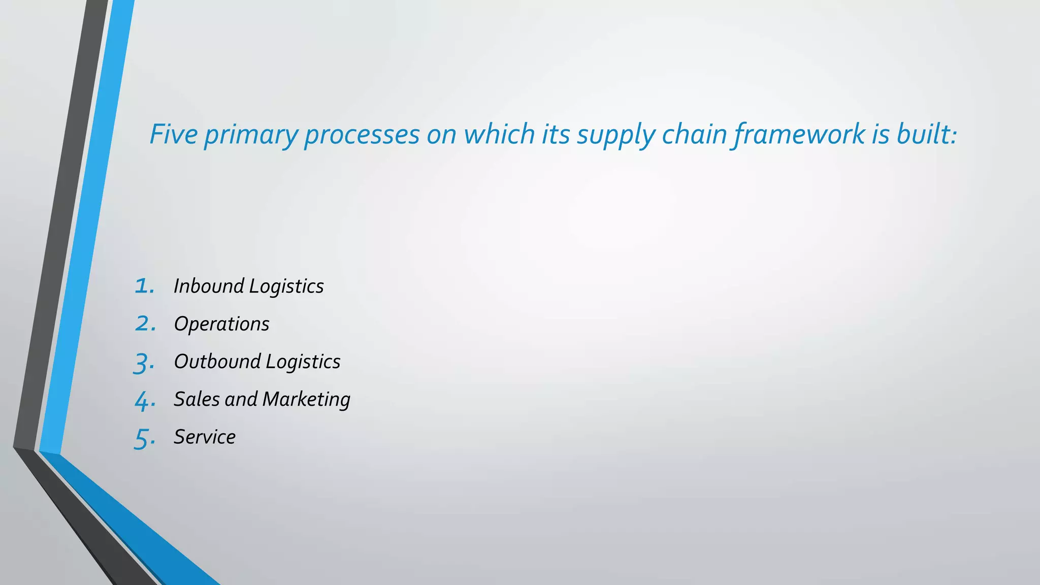 Five primary processes on which its supply chain framework is built:
1. Inbound Logistics
2. Operations
3. Outbound Logistics
4. Sales and Marketing
5. Service
 