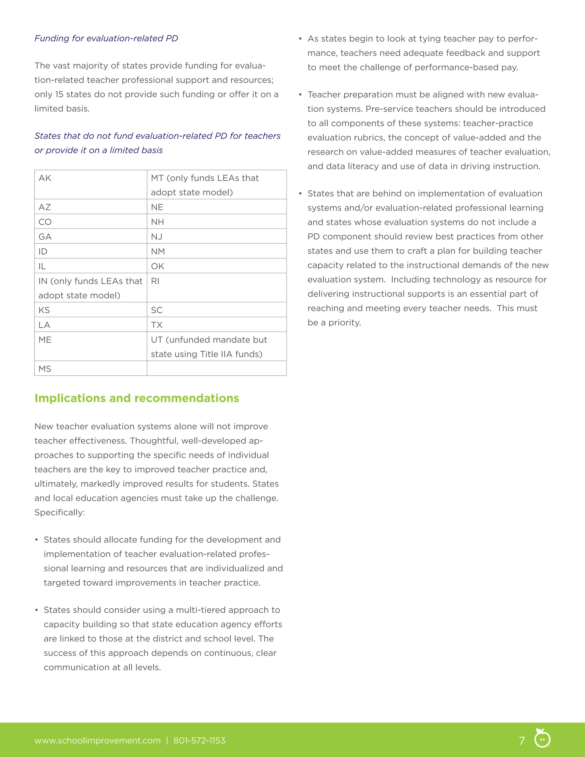 www.schoolimprovement.com | 801-572-1153 7
Funding for evaluation-related PD
The vast majority of states provide funding for evalua-
tion-related teacher professional support and resources;
only 15 states do not provide such funding or offer it on a
limited basis.
States that do not fund evaluation-related PD for teachers
or provide it on a limited basis
AK MT (only funds LEAs that
adopt state model)
AZ NE
CO NH
GA NJ
ID NM
IL OK
IN (only funds LEAs that
adopt state model)
RI
KS SC
LA TX
ME UT (unfunded mandate but
state using Title IIA funds)
MS
Implications and recommendations
New teacher evaluation systems alone will not improve
teacher effectiveness. Thoughtful, well-developed ap-
proaches to supporting the specific needs of individual
teachers are the key to improved teacher practice and,
ultimately, markedly improved results for students. States
and local education agencies must take up the challenge.
Specifically:
• States should allocate funding for the development and
implementation of teacher evaluation-related profes-
sional learning and resources that are individualized and
targeted toward improvements in teacher practice.
• States should consider using a multi-tiered approach to
capacity building so that state education agency efforts
are linked to those at the district and school level. The
success of this approach depends on continuous, clear
communication at all levels.
• As states begin to look at tying teacher pay to perfor-
mance, teachers need adequate feedback and support
to meet the challenge of performance-based pay.
• Teacher preparation must be aligned with new evalua-
tion systems. Pre-service teachers should be introduced
to all components of these systems: teacher-practice
evaluation rubrics, the concept of value-added and the
research on value-added measures of teacher evaluation,
and data literacy and use of data in driving instruction.
• States that are behind on implementation of evaluation
systems and/or evaluation-related professional learning
and states whose evaluation systems do not include a
PD component should review best practices from other
states and use them to craft a plan for building teacher
capacity related to the instructional demands of the new
evaluation system. Including technology as resource for
delivering instructional supports is an essential part of
reaching and meeting every teacher needs. This must
be a priority.
 