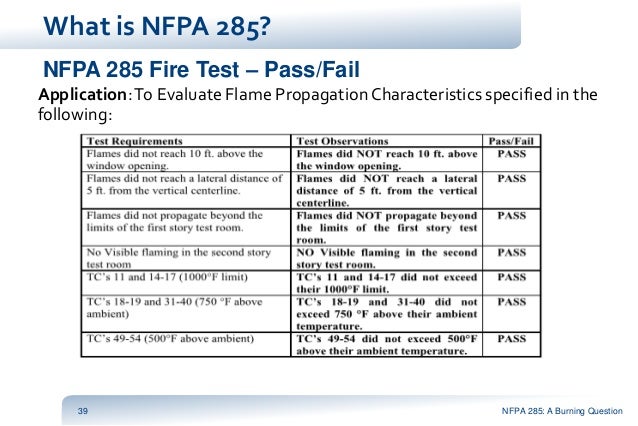 Nfpa 285 Flow Chart