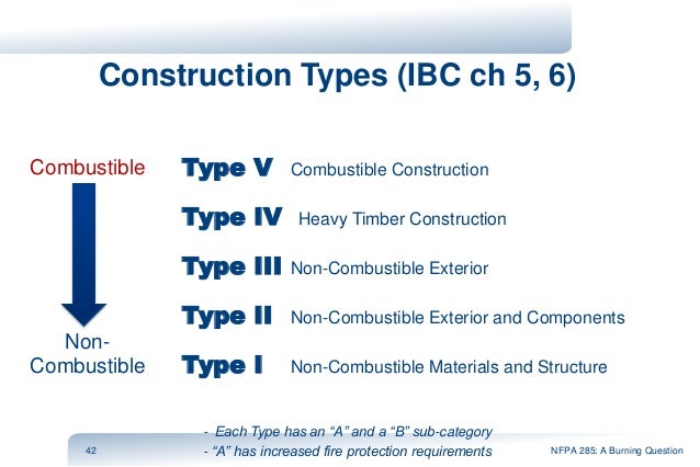 Nfpa Classification Of Building Construction Nfpa Classification Of Building Construction